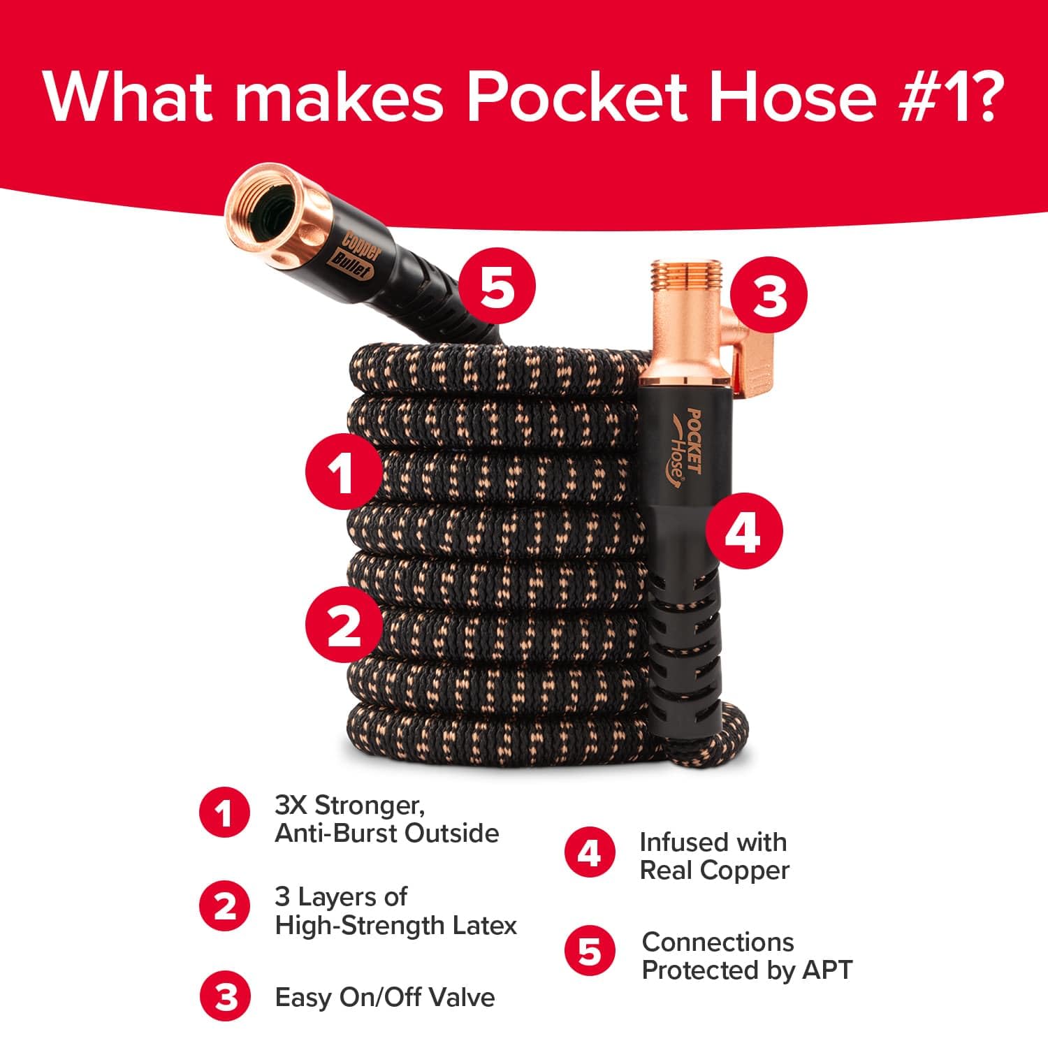 Expandable Garden Hose 100 FT - Copper Bullet Pocket Hose with 10-Pattern Spray Nozzle, Ultra-Lightweight & No-Kink Design, Lead-Free Solid Copper Fittings (AS SEEN ON TV) - Perfect for Watering Plants, Washing Cars, and Outdoor Cleaning