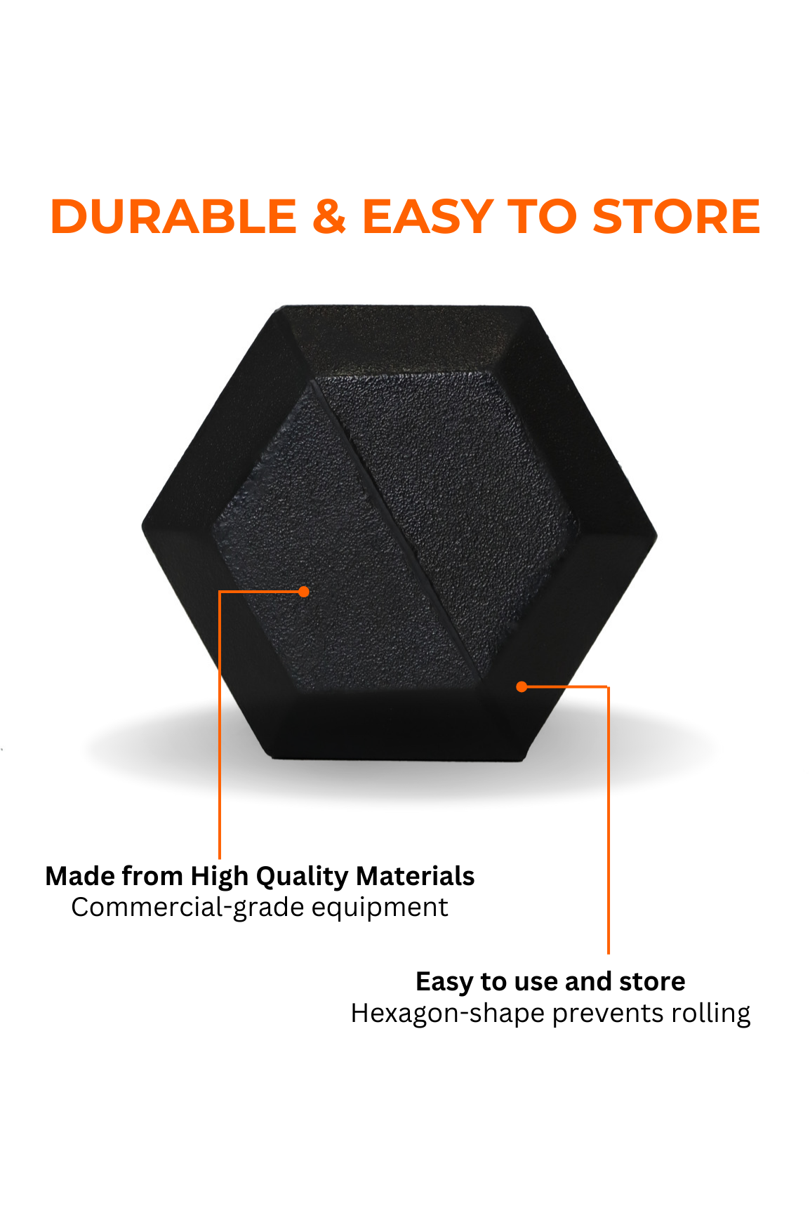 3kg Rubber Hex Dumbbell Set for Home & Gym - Heavy Duty Commercial Grade Bodybuilding Equipment for Strength Training, Weight Lifting, CrossFit & Fitness Workouts