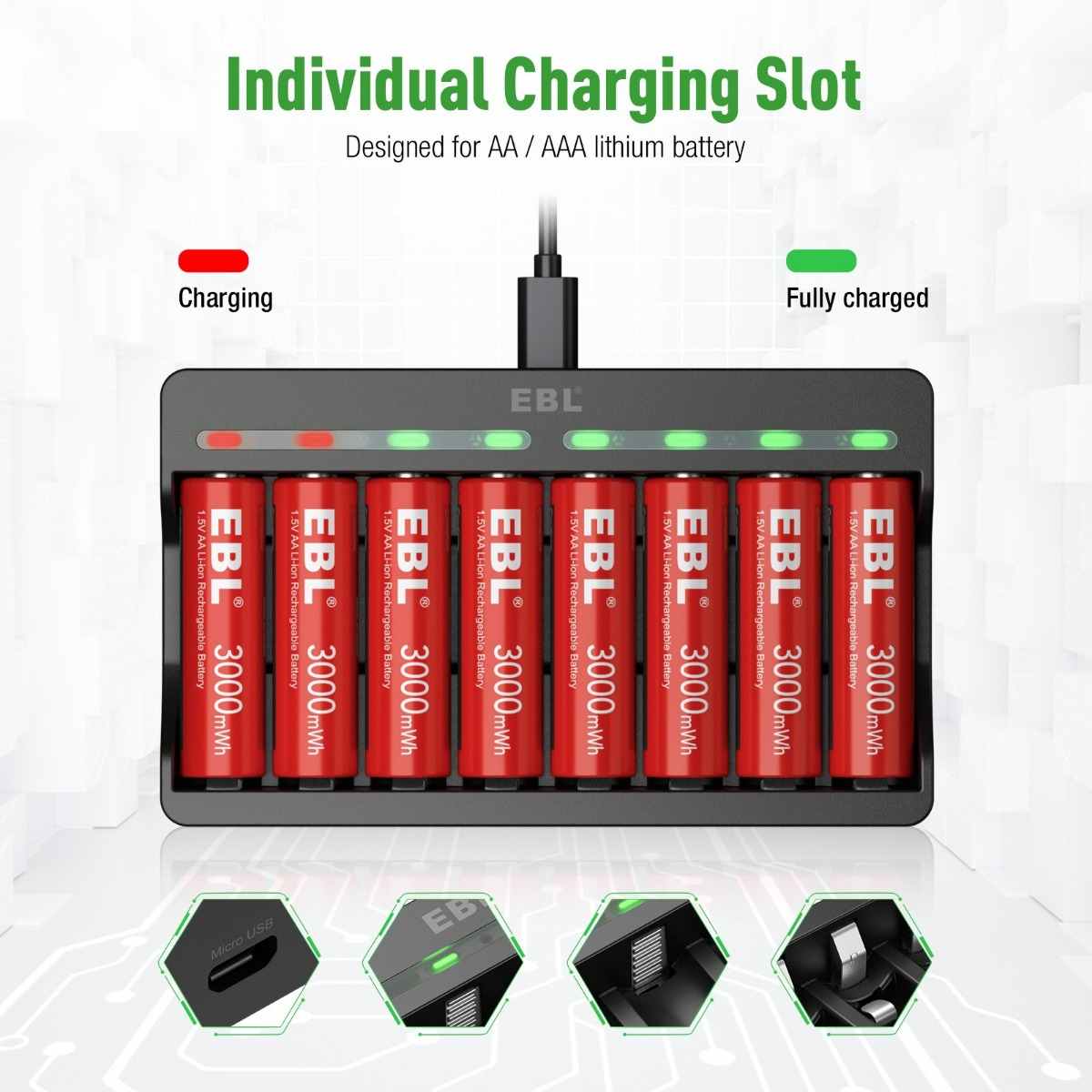 EBL Smart Lithium Battery Charger for 1.5V AA AAA Li-ion Rechargeable Batteries - Fast Charging for Cameras, Toys, Flashlights & More