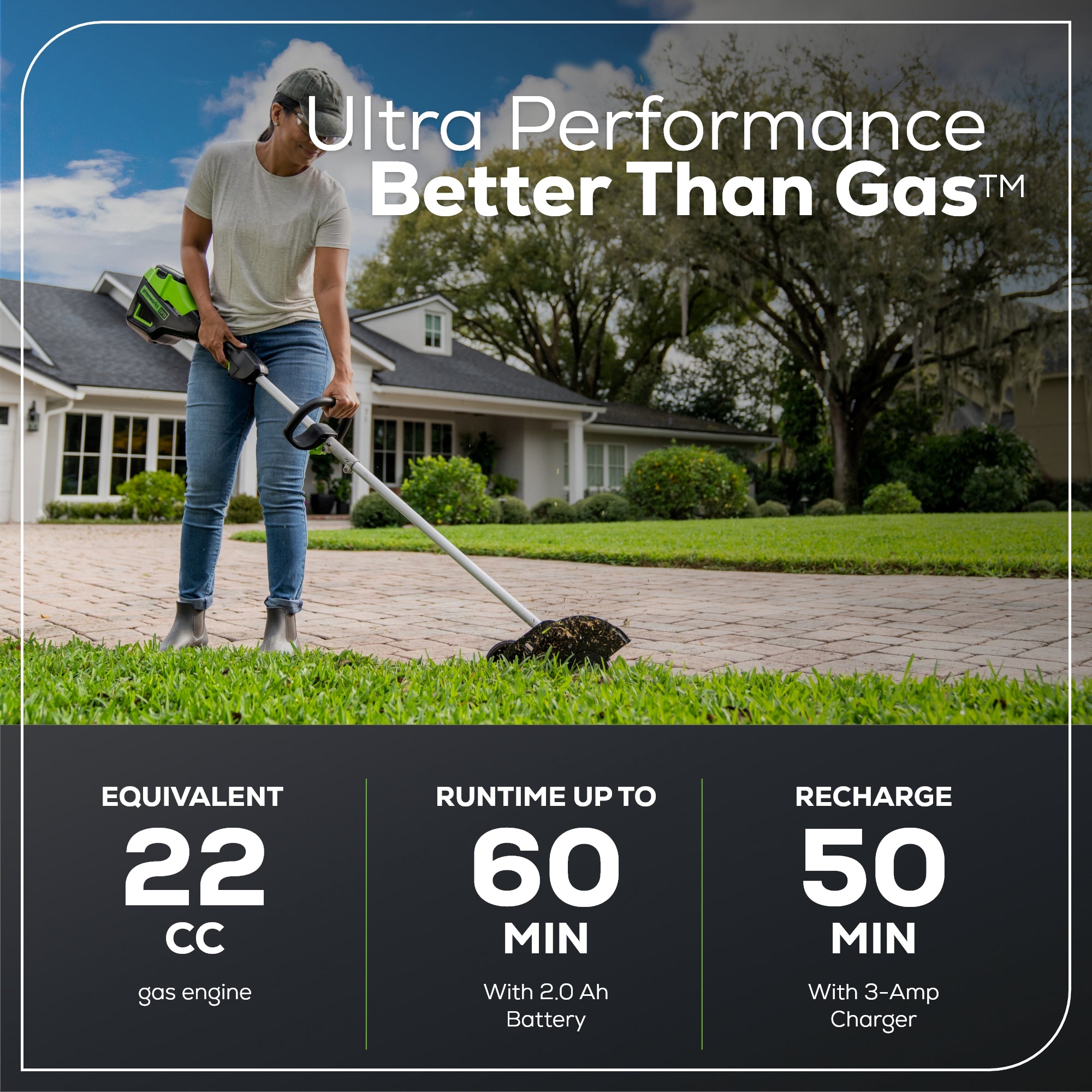 60V 8-Inch Cordless Battery Lawn Edger with 2.0Ah Lithium-Ion Battery & Fast Charger - Perfect for Trimming Lawn Edges, Sidewalks, and Driveways