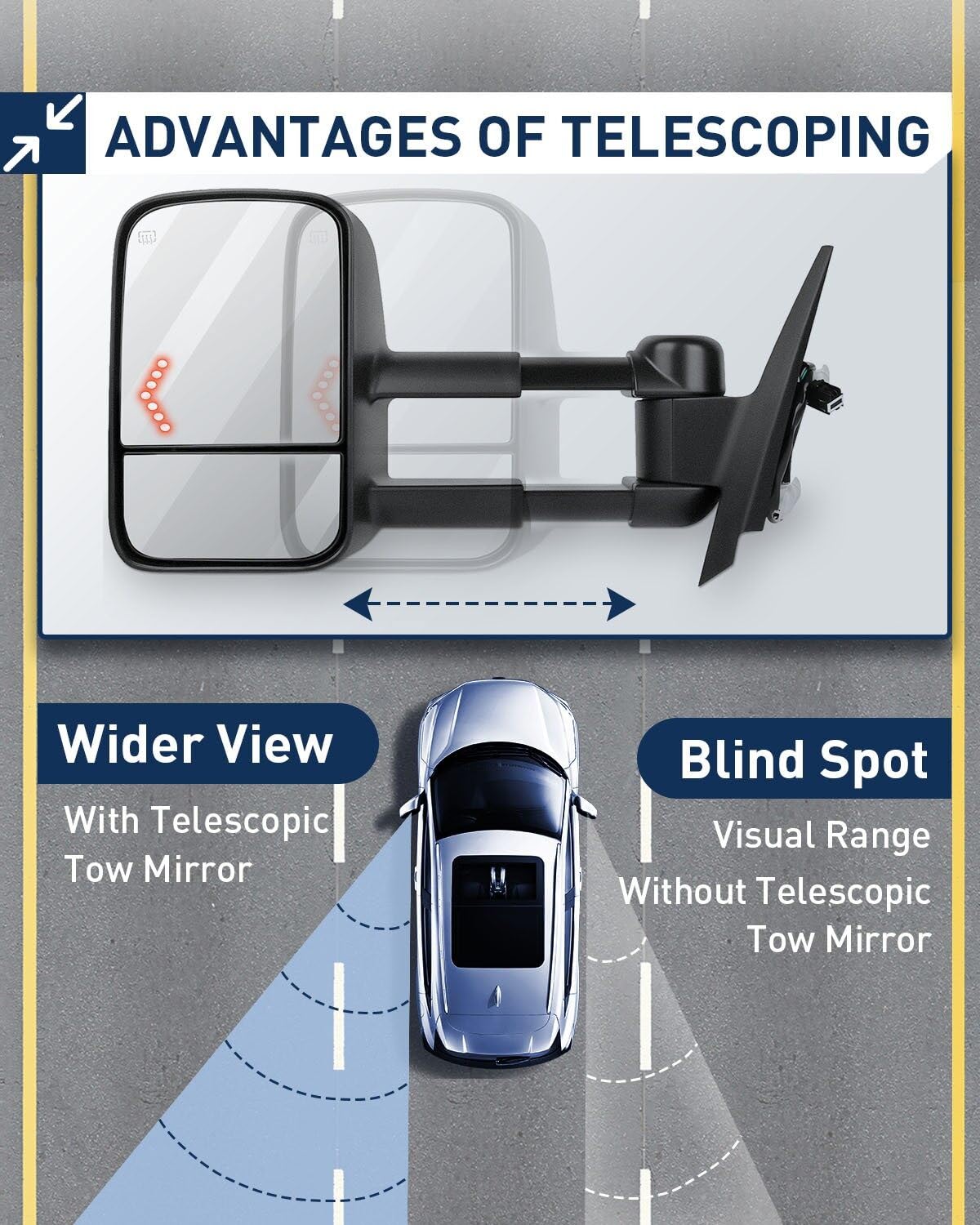 ECCPP Power Heated Towing Mirrors with LED Turn Signal - Compatible with 2003-2007 Chevy Silverado & GMC Sierra Trucks (07 Classic Models) - Left/Right Side Black Housing - Perfect for Towing, Off-Roading & Night Driving