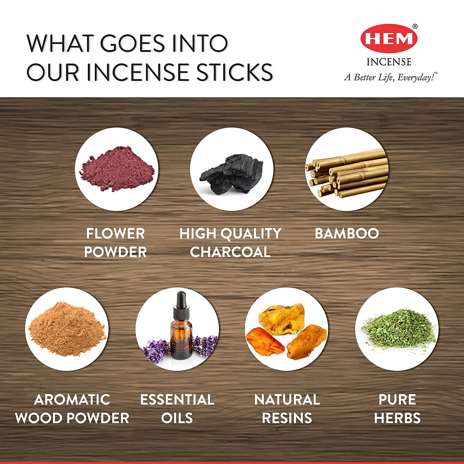 Premium HEM Floral Bouquet Masala Incense Sticks - 12 Pack (15g Each) | Natural Air Purifier for Meditation, Yoga & Relaxation | Aromatherapy for Stress & Anxiety Relief | Perfect Gift Set for Home, Office & Spiritual Practices