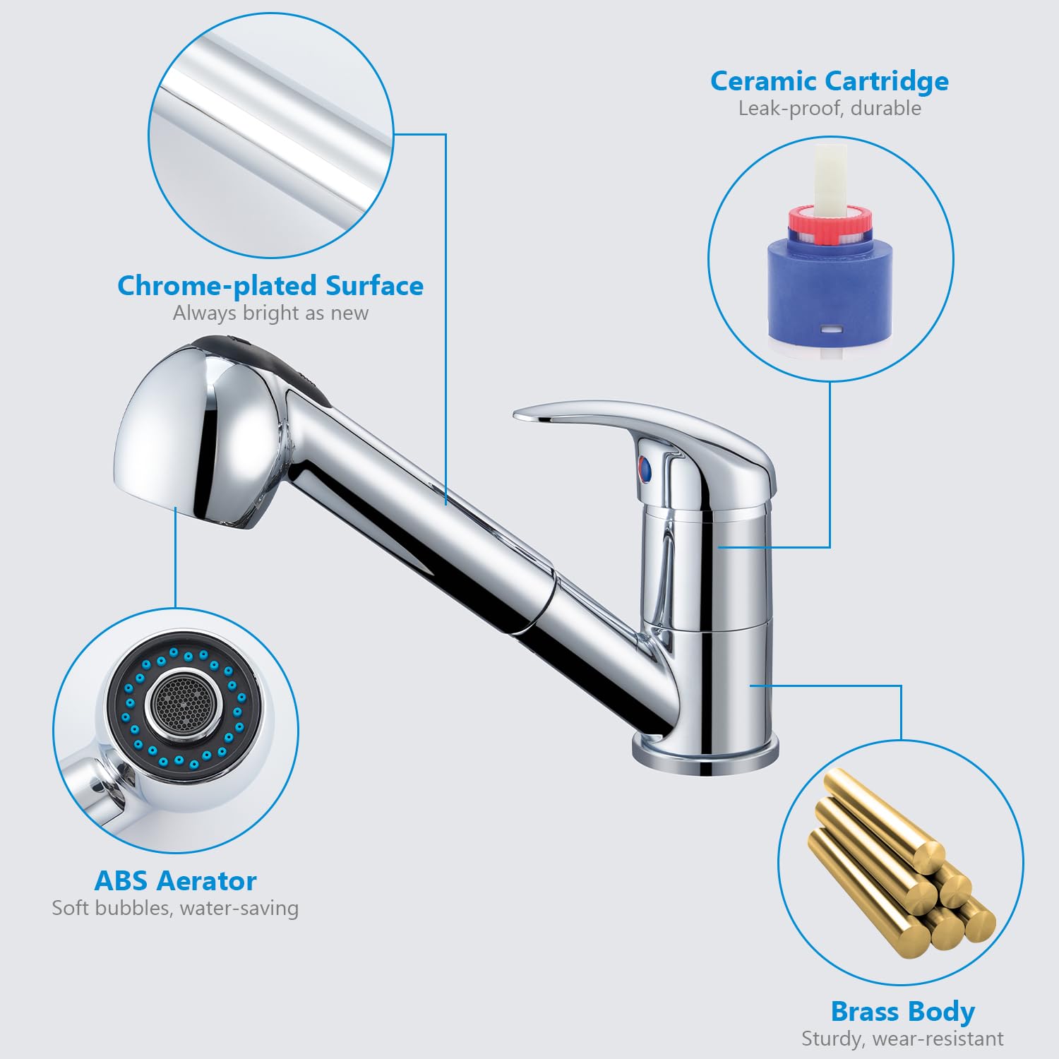 Ulytid Pull-Out Kitchen Faucet with 2 Spray Modes - 120° Swivel Brass Single Lever Mixer Tap for Sink - Hot & Cold Water - Chrome Finish - Water Saving Design - Perfect for Modern Kitchens & Food Prep Areas