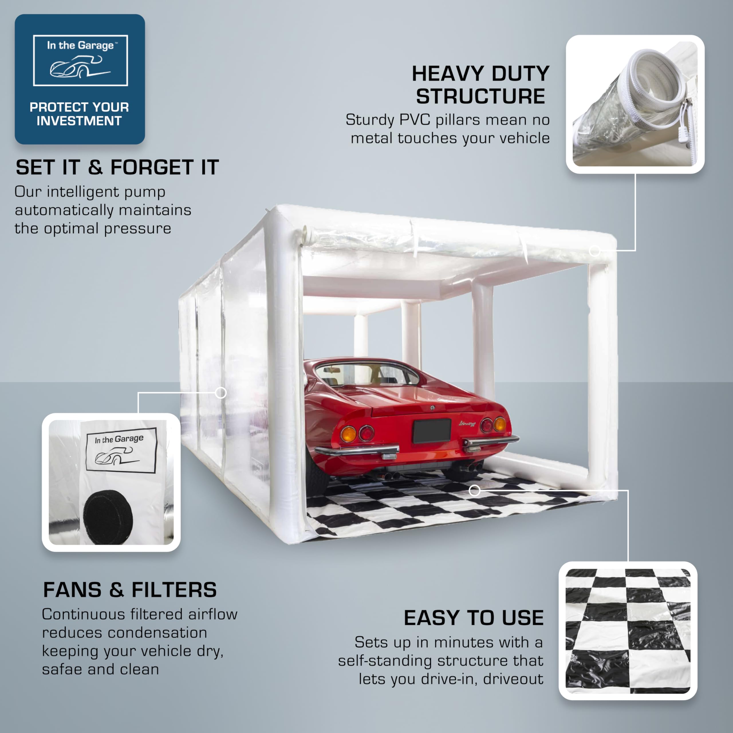 Ultimate Inflatable Car Cover - White Indoor Car Bubble Shield for Garage Storage (12' / 3.7m) | Weatherproof Vehicle Protection for Long-Term Parking & Winter Storage