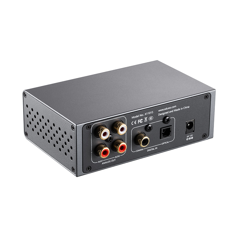 xDuoo MU 602 High Performance SPDIF DAC with PCM1793 Decoding Chip - Audiophile Digital-to-Analog Converter for Home Theater & Studio Recording