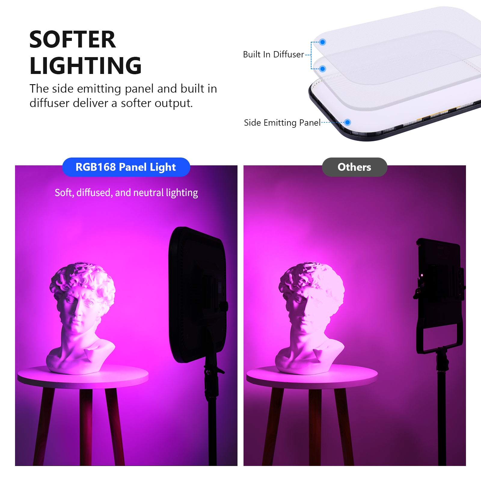 NEEWER 2 Pack RGB168 18.3 Inch LED Video Light Panel with Adjustable Brightness & Color Temperature - Perfect for YouTube Videos, Photography, and Studio Lighting