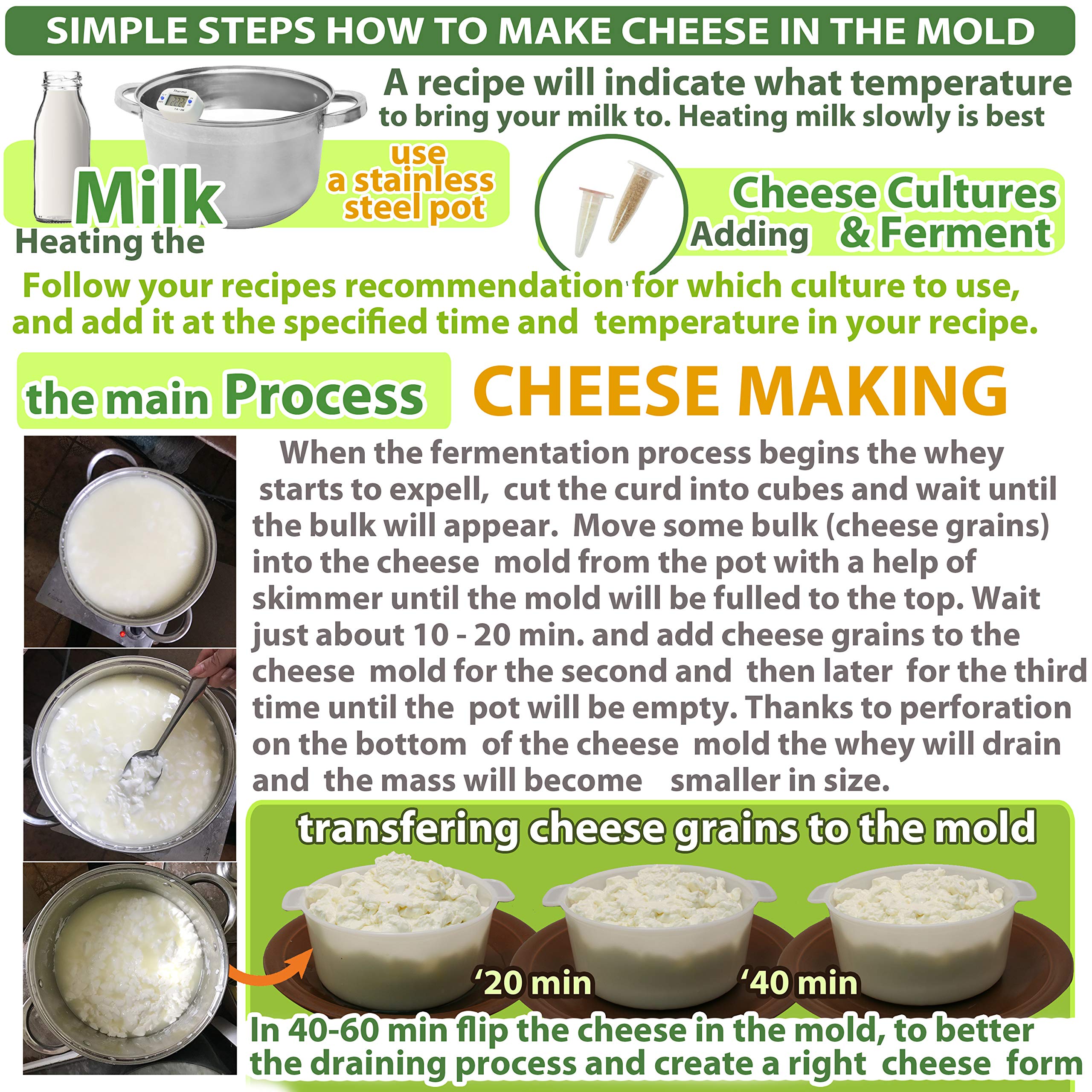PetriStor 1.3QT Cheese Making Kit - Stainless Steel Cheese Mold with Follower Piston & Cheesecloth for Homemade Paneer, Cheddar & Artisan Cheeses | Perfect for DIY Cheese Press, Cheese Form Mold & Cheese Making Basket | Ideal for Home Cheesemaking, Gifts & Culinary Classes