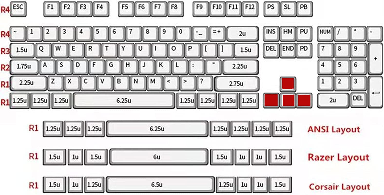 UV Coated WASD Arrow Keycaps - Backlit, Double Shot, OEM Profile for MX Mechanical Keyboards - Perfect for Gaming & Typing