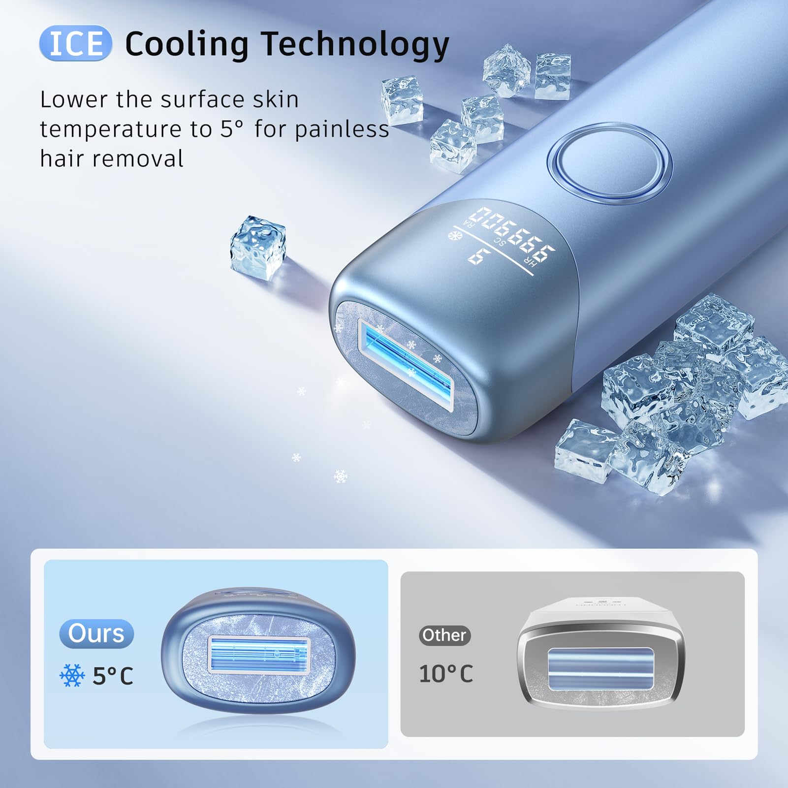 Ubroo IPL Laser Hair Removal Device for Women & Men - 3-in-1 Painless Hair Remover with 5℃ Ice Cooling Technology, Permanent Epilator for Face & Body (Blue) | At-Home Hair Removal Solution for Smooth Skin