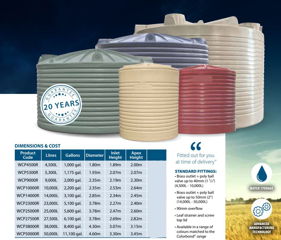 38,000LTR Corrugated Round Poly Water Tank - Heavy Duty & UV Resistant | Free Delivery Within 800km of Perth | Ideal for Farm Irrigation, Rainwater Harvesting & Rural Water Storage