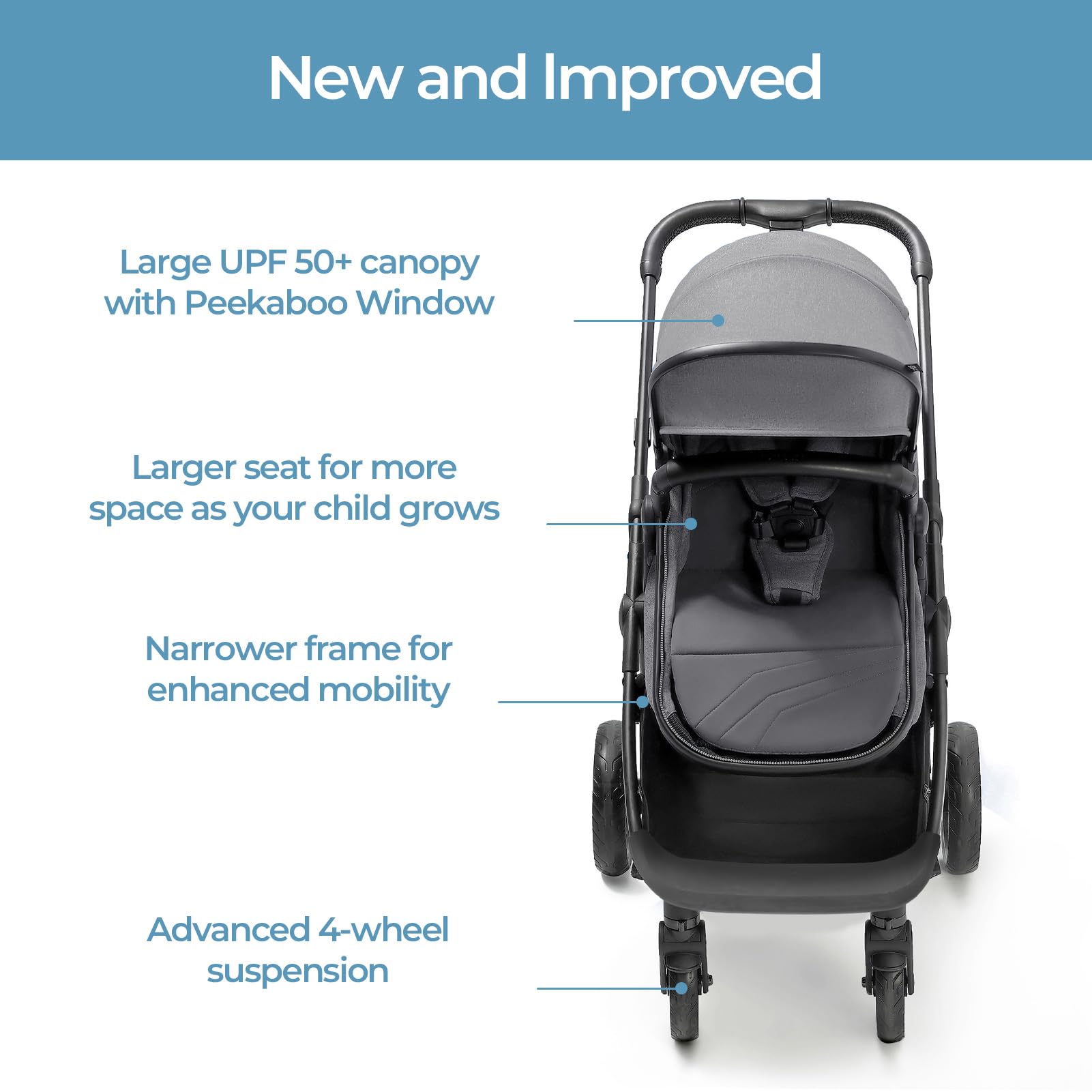 Mompush Wiz 2-in-1 Convertible Baby Stroller with Bassinet & Reversible Seat, Foldable Lightweight Infant Stroller with Large UPF 50+ Canopy - Perfect for Newborns, Travel & Everyday Use