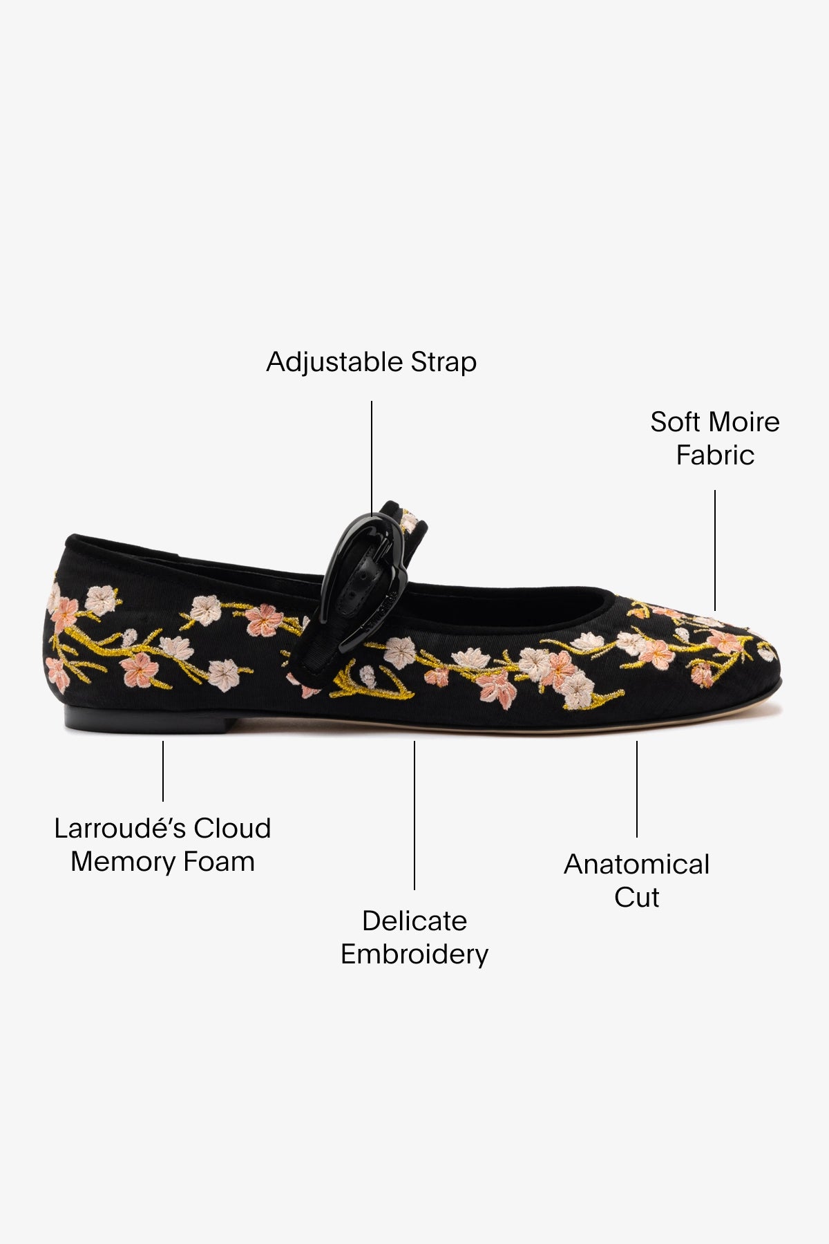 Verona Ballet Flats for Women - Black Sakura Printed Fabric Comfortable Slip-On Shoes | Perfect for Casual Wear, Office, and Spring Outfits