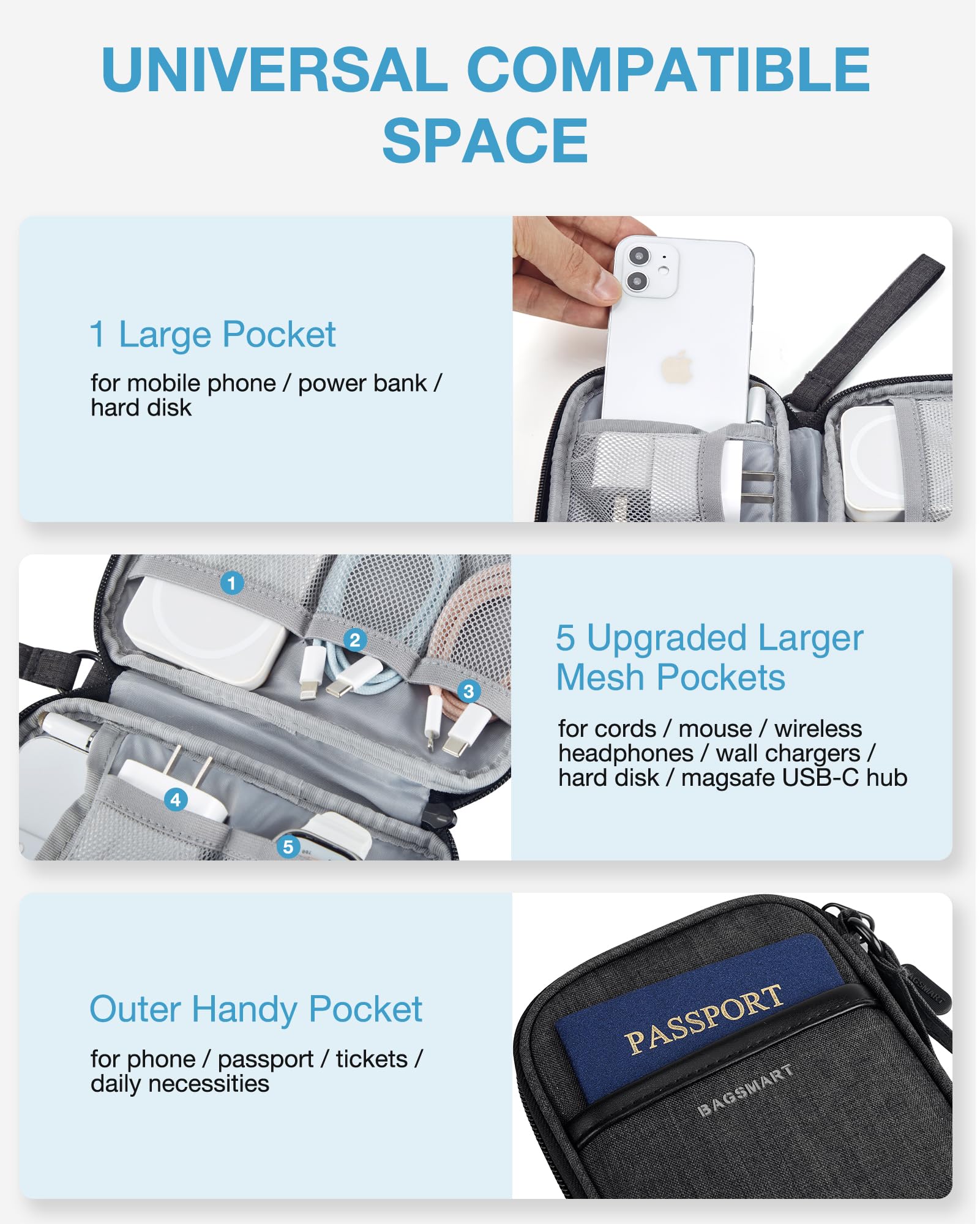 BAGSMART Travel Cable Organizer Bag - Cord Management Pouch for Chargers, Cables, Phones & Flash Drives | Compact Single-Layer Tech Accessories Case (Black) | Perfect for Business Trips, Daily Commute & Home Office Organization