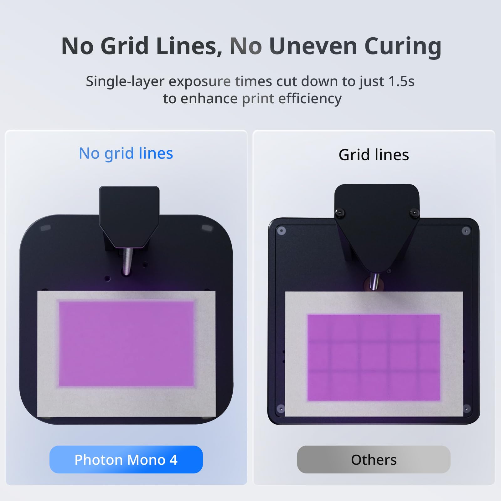 ANYCUBIC Photon Mono 4 Resin 3D Printer - 7 Inch 10K Mono LCD Screen, Stable LighTurbo Matrix, 70mm/h Fast Printing Speed, 6.04x3.42x6.49 Inch Print Volume - Perfect for Miniatures, Jewelry & Dental Models