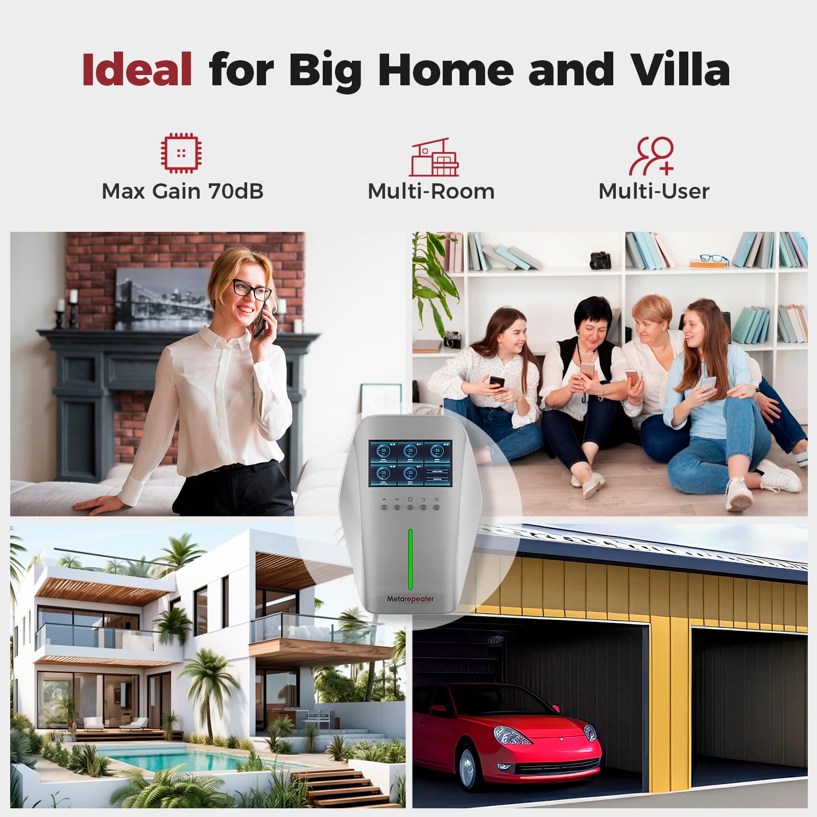 5G Cell Phone Signal Booster for Home & Office - Multiroom Coverage up to 10,000 sq.ft with 2 Indoor Antennas | FCC Approved for Verizon, AT&T, T-Mobile | LCD Display | Perfect for Basements, Rural Areas & Weak Signal Zones