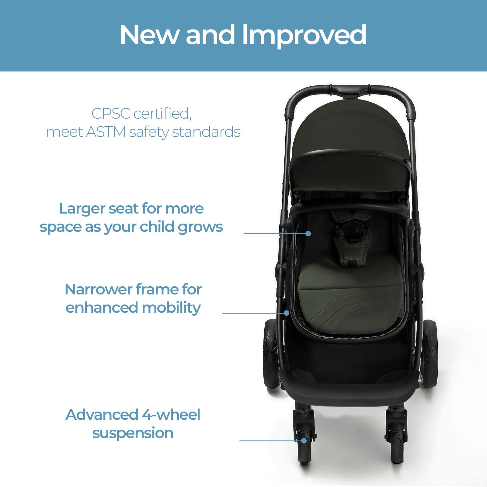 Mompush Wiz 2-in-1 Convertible Baby Stroller with Bassinet & Reversible Seat - Foldable Infant Travel System with Large UPF 50+ Sun Canopy | Perfect for Newborns, Toddlers & Everyday Use at Parks, Shopping & Travel