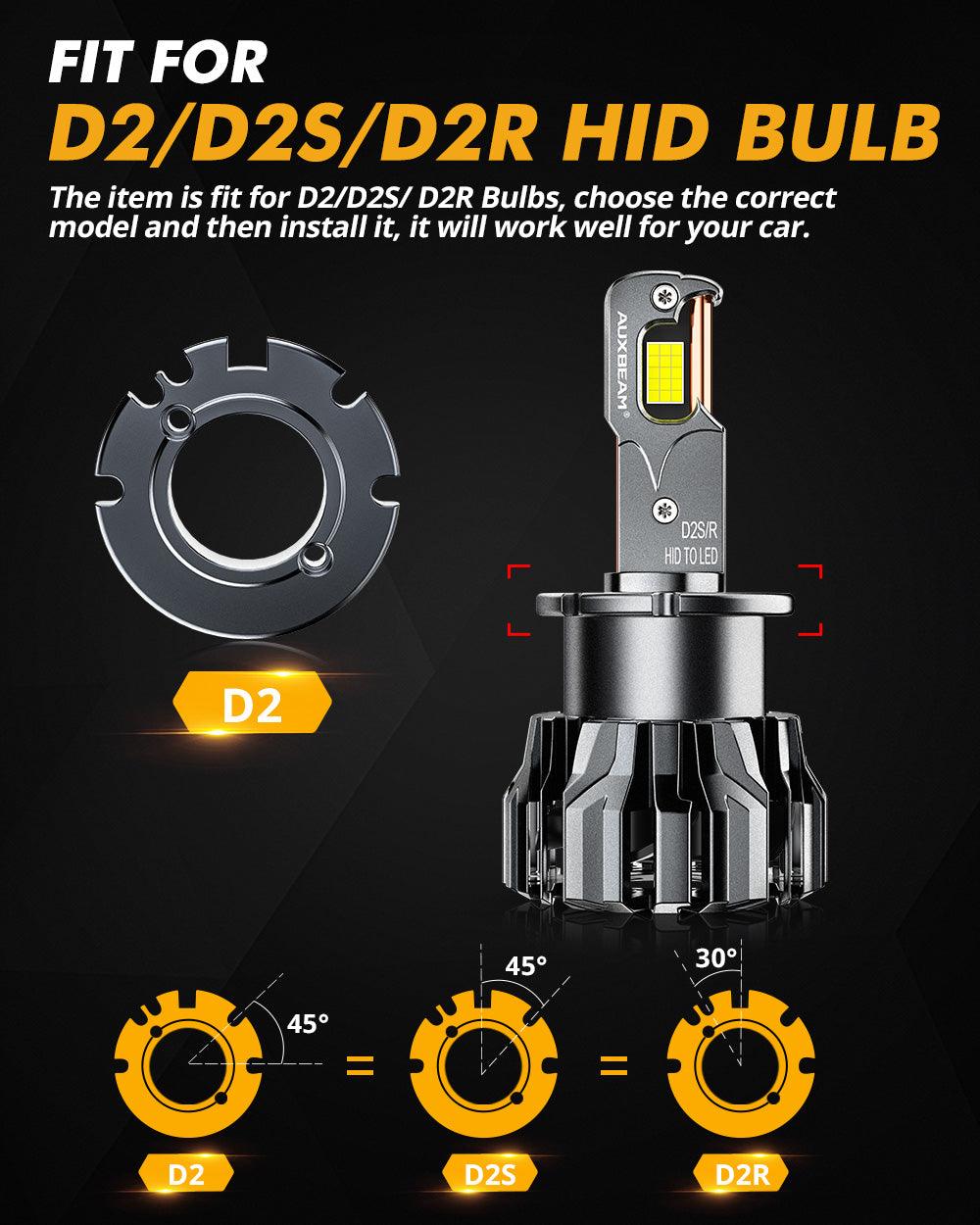D2S D2R LED Headlight Bulbs 70W 22000LM D PRO Series HID Replacement - 6500K Cool White High Brightness Bulbs (2 Pack) | Perfect for Night Driving & Off-Road Vehicles