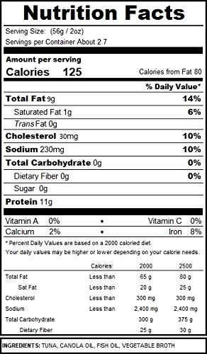 Premium Dongwon Tuna Chunk Style in Oil (Rich in DHA) - 5.29 oz Can - High Protein, Keto & Paleo Friendly - Perfect for Salads, Sandwiches & Healthy Meal Prep