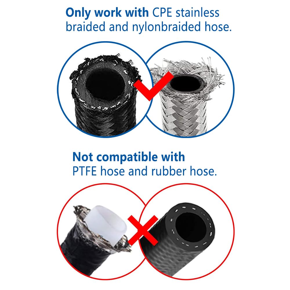 LokoCar 12AN 0° Straight Swivel Fitting for CPE Braided Hose - 2Pcs Black - Perfect for Hydraulic & Fuel Systems