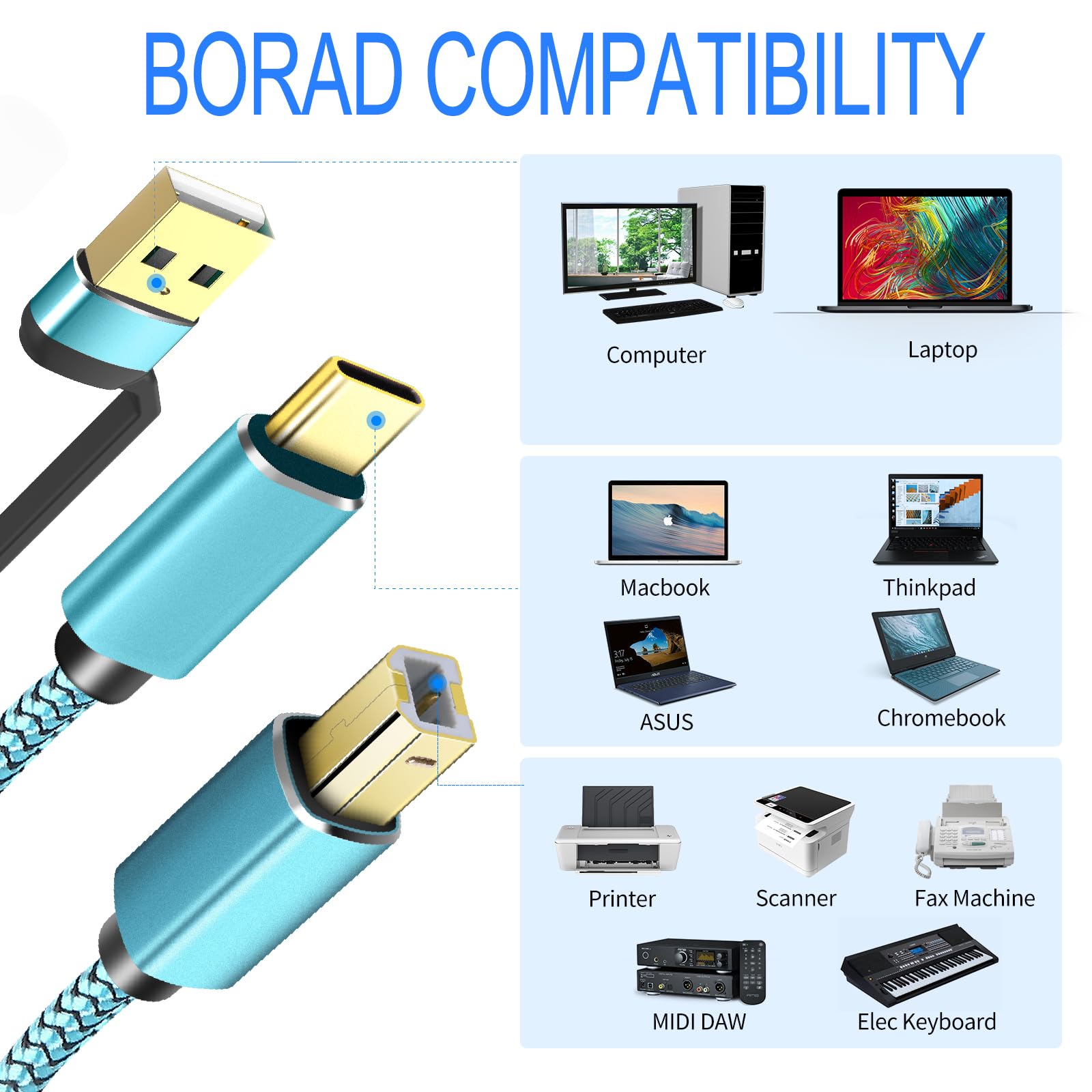 10FT USB Printer Cable - High-Speed Nylon Braided USB A to USB B Cord for HP, Canon, Epson, Dell, Brother Printers & Yamaha MIDI Controllers | Durable & Tangle-Free | Perfect for Home Office, Studio & School Use