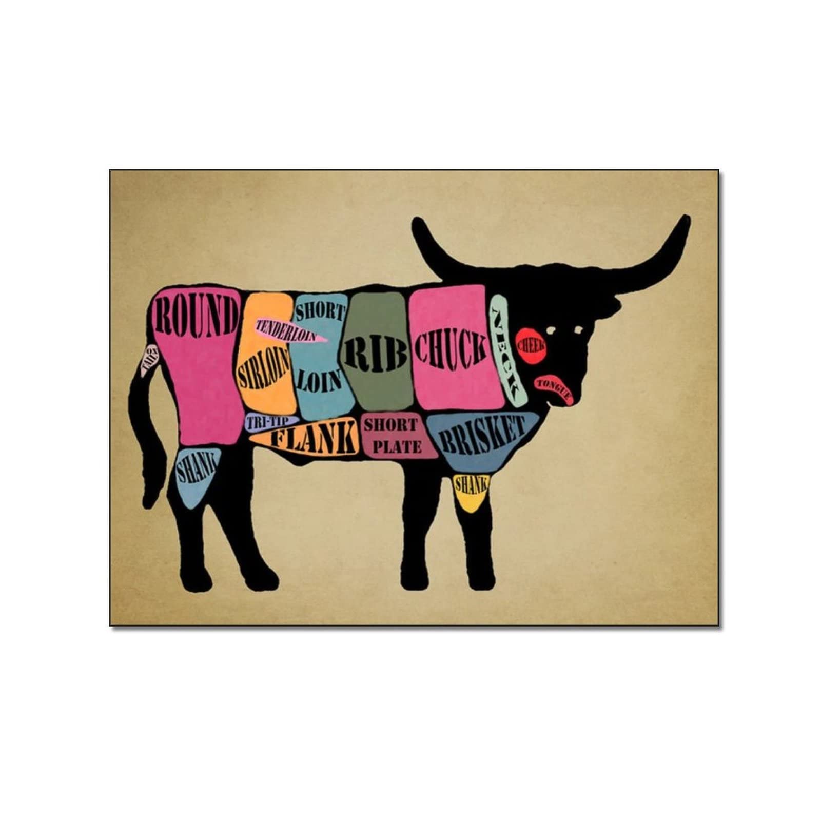 Premium Beef Cuts Chart Poster - 8x10 Inch (20x26cm) Meat Diagram Wall Art for Kitchen, Living Room, Bedroom & Office Decor - Perfect for Home Chefs, Butchers & Cooking Enthusiasts