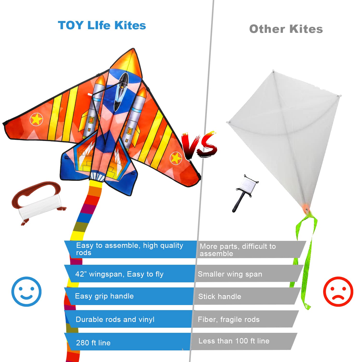 TOY Life 2 Pack Easy Fly Airplane Kites for Kids & Adults - Outdoor Beach Toys for Boys & Girls Ages 3-12 - Large Durable Kites for Family Fun, Park Games & Summer Activities
