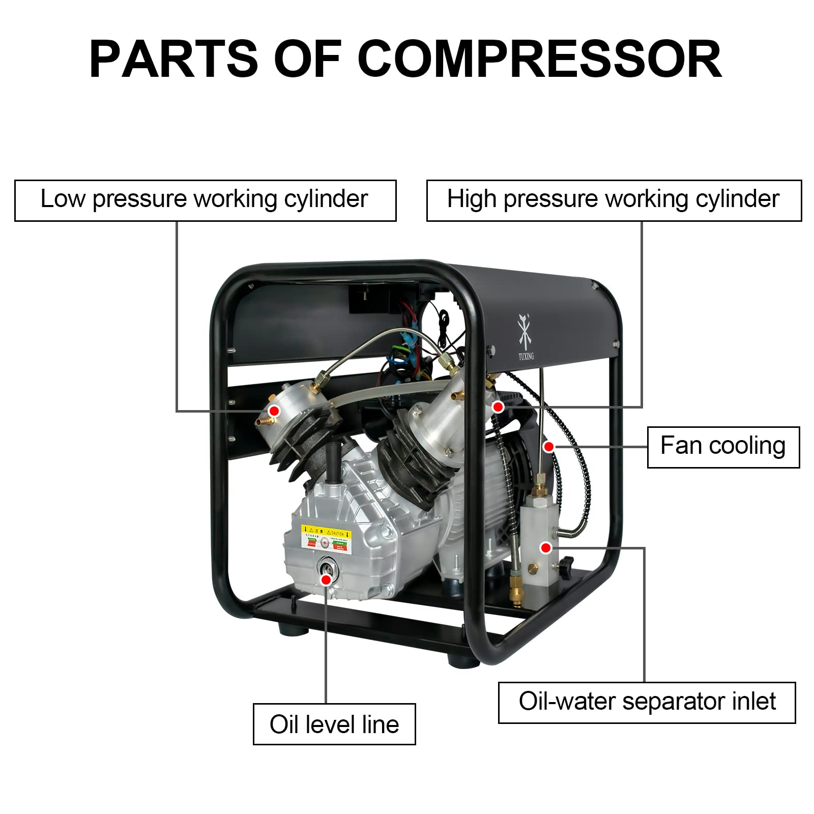 TUXING 4500Psi PCP Air Compressor | High Pressure Scuba Tank Diving Compressor | Double Cylinder Adjustable Pressure Pump for PCP Air Rifles & Scuba Diving Tanks | 110V Electric (TXED012) | Perfect for Hunting, Paintball & Underwater Adventures