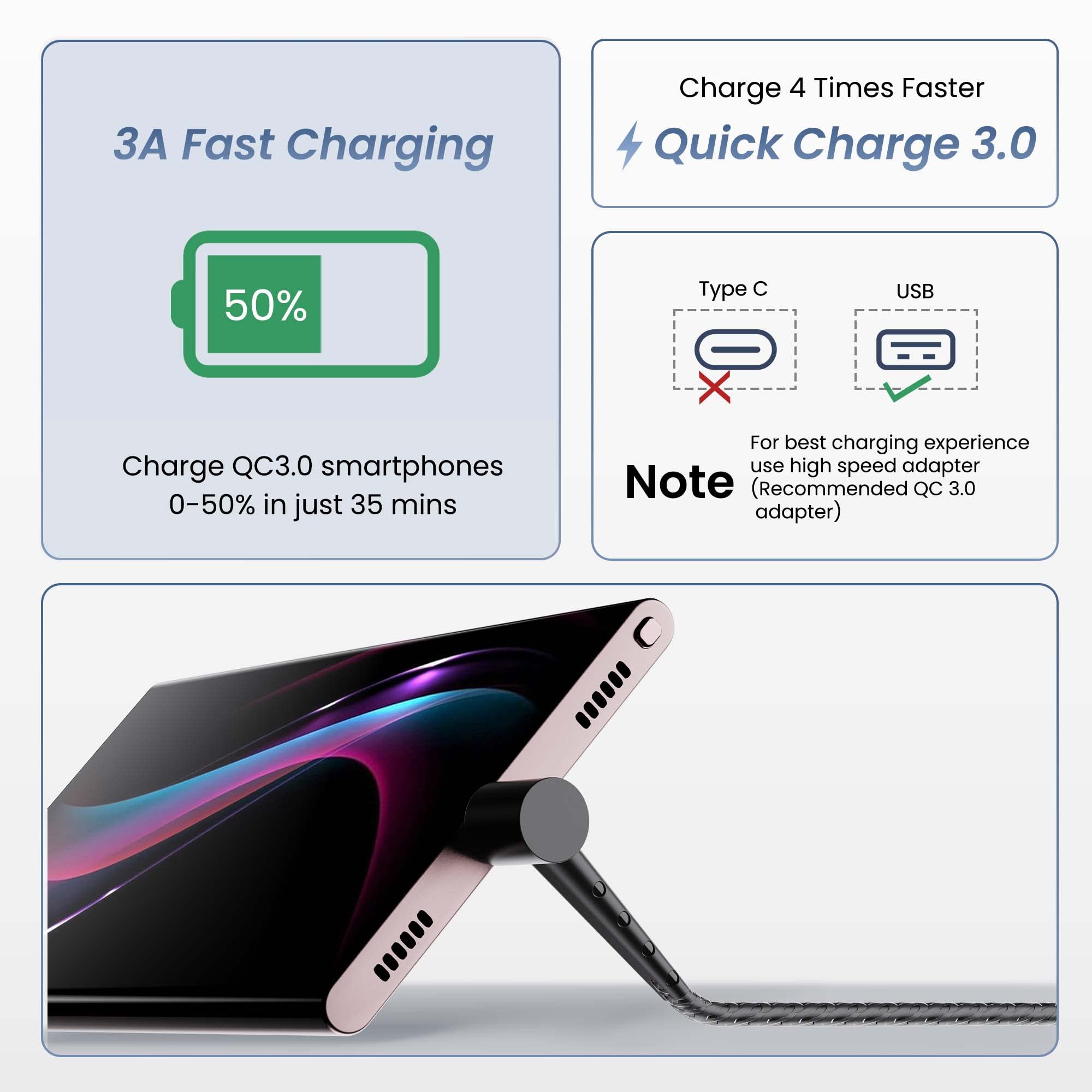 Ambrane Micro USB Cable 3A Fast Charging & 480Mbps Data Transfer, 1.5m Braided Nylon Standing Cable for Mobile Phones - Perfect for Charging While Watching Videos/Gaming (Black)