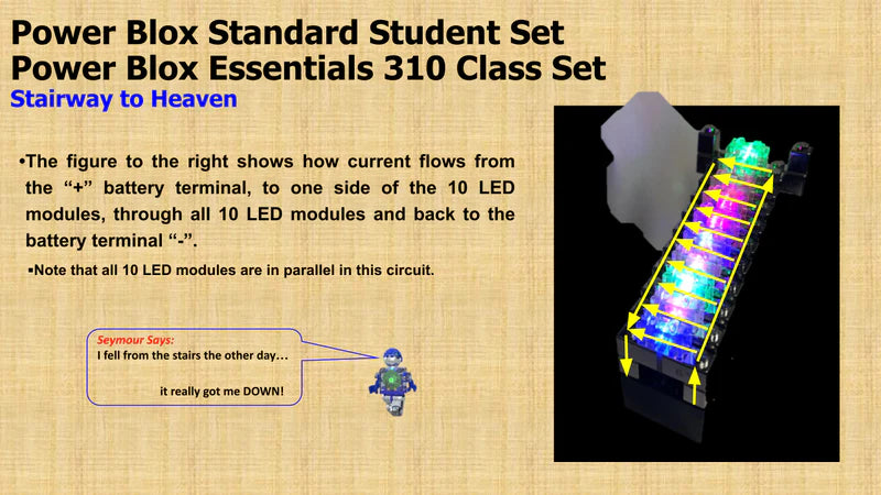 Power Blox™ Essentials 310 Classroom Set - STEM Learning Building Blocks for Kids Ages 5-12 | Perfect for School Projects, Team Activities & Creative Play