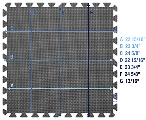 Premium Interlocking Puzzle Exercise Gym Mats - Non-Slip American Floor Mats for Home Gym, Playroom & Yoga | Wood & Extreme Foam Tiles for Kids & Adults