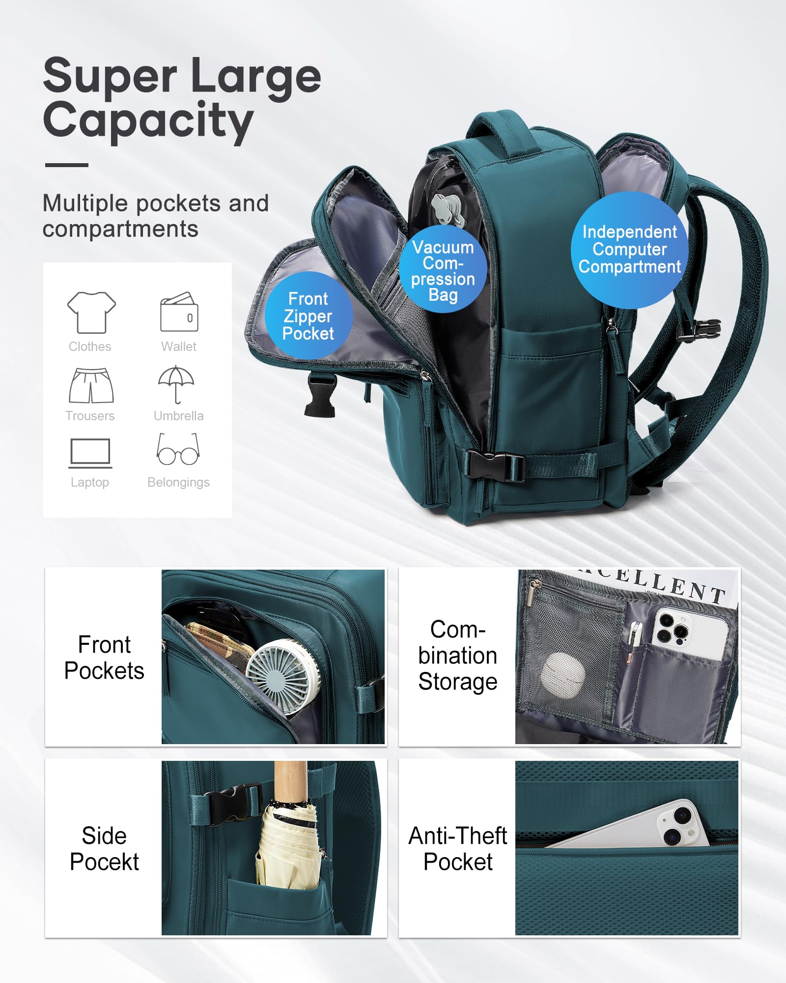 Vacuum Seal Travel Backpack with Pump - Compression Carry On Bag for Men & Women - TSA Approved Airline Backpack - Perfect for Hiking, Work, Weekender & Day Trips - Peacock Blue