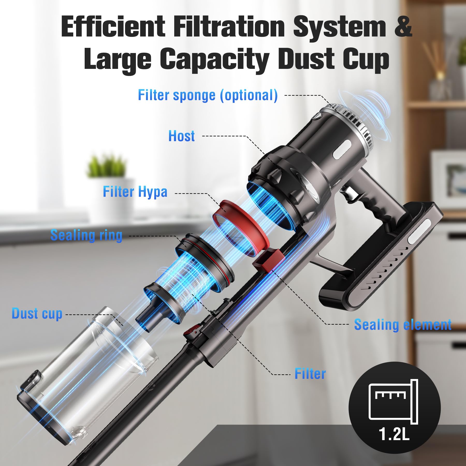 9-in-1 Cordless Vacuum Cleaner with 30000Pa Powerful Suction & 600W Brushless Motor - Lightweight Stick Vacuum for Pet Hair, Carpet, Hard Floor Cleaning - Perfect for Home, Car, and Office Use