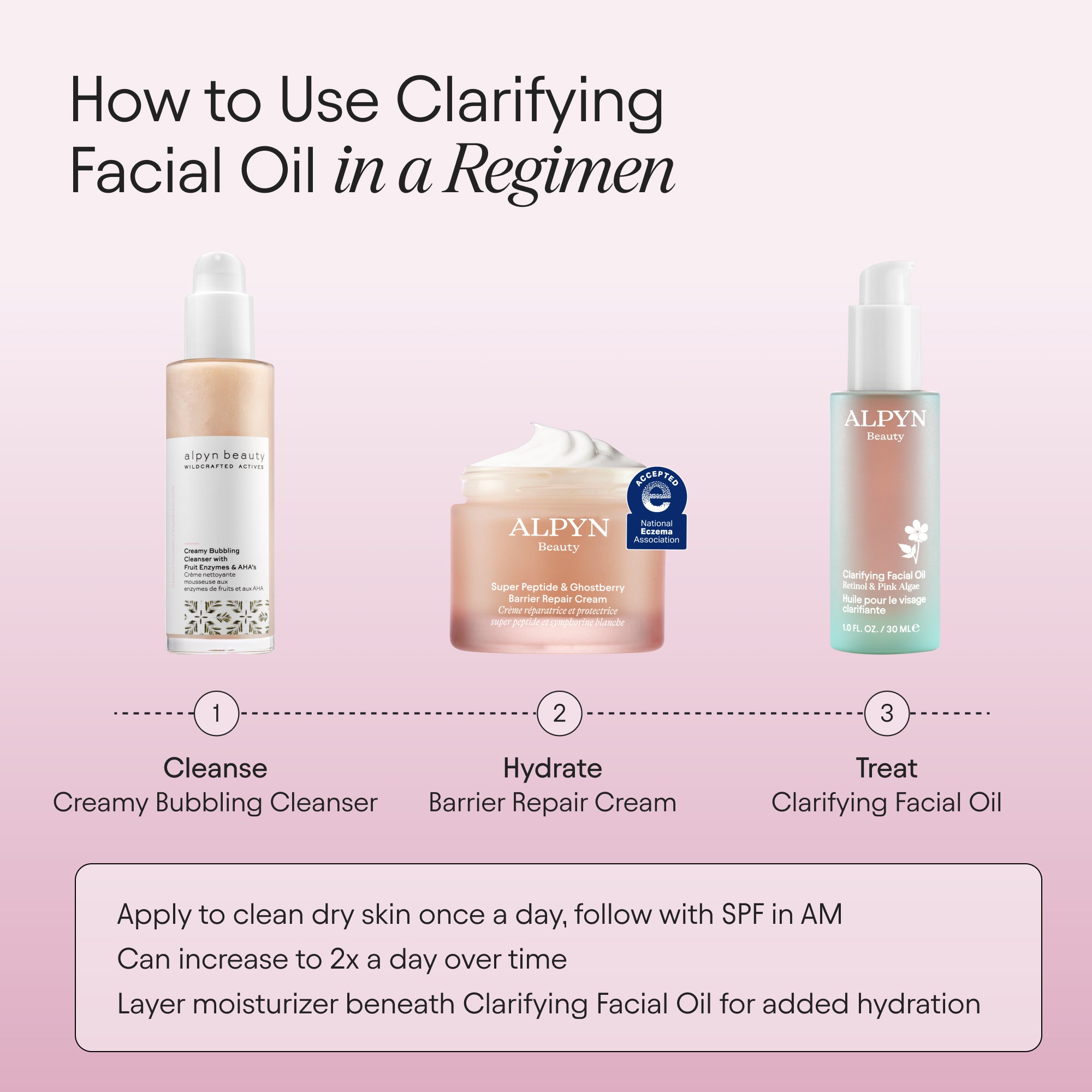 Clarifying Facial Oil with Retinol & Pink Algae - Anti-Aging, Brightening & Hydrating Skincare for Glowing Skin - Perfect for Night Routine & Dry Skin Care