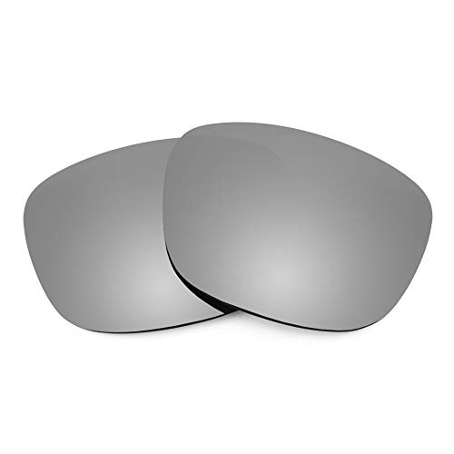 Titanium Mirrored
