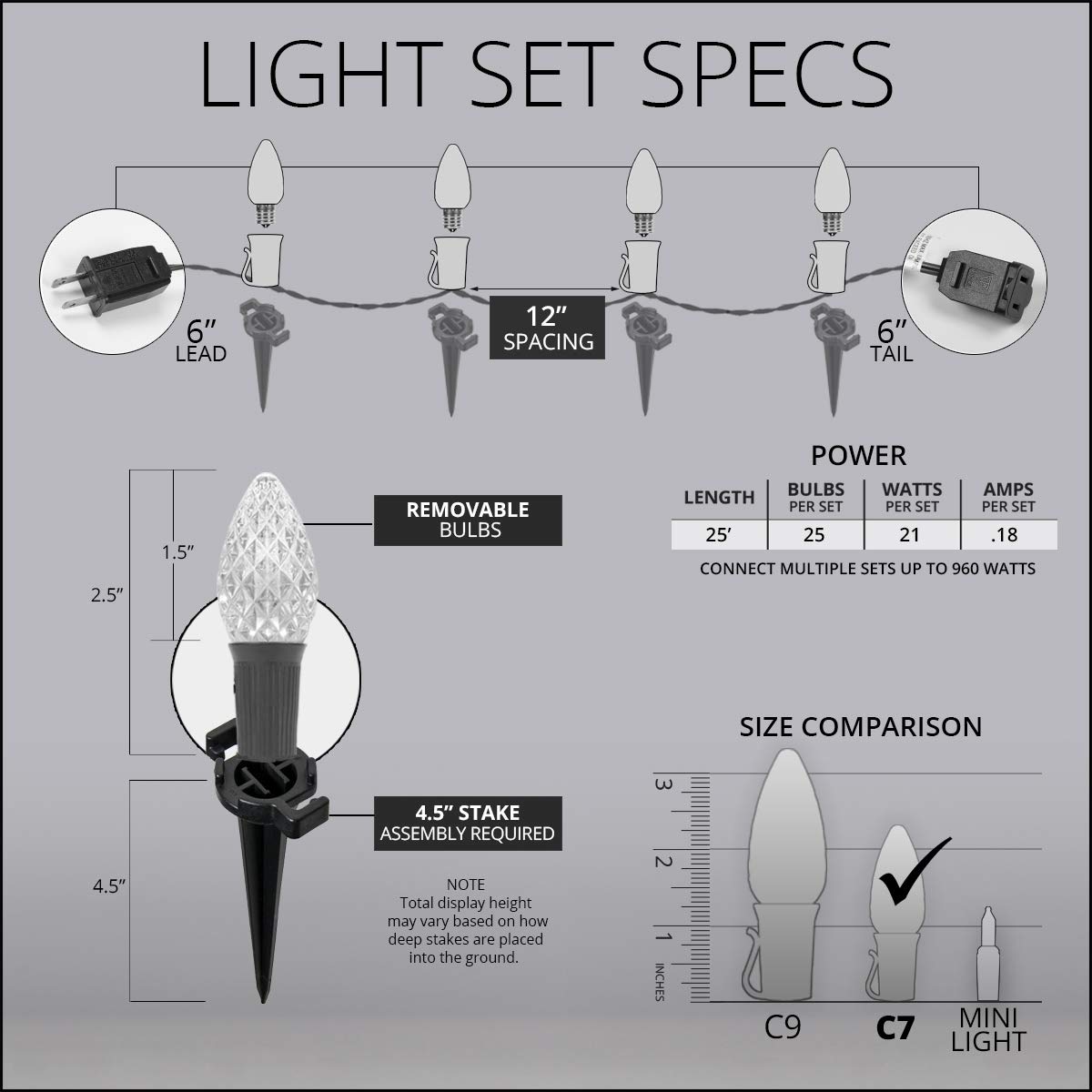 25’ OptiCore LED C7 Blue Christmas Pathway Lights – Outdoor Waterproof Landscape Lighting with 4.5” Stakes & Green Wire – Perfect for Holiday Decorations, Garden, Yard, and Walkway Illumination