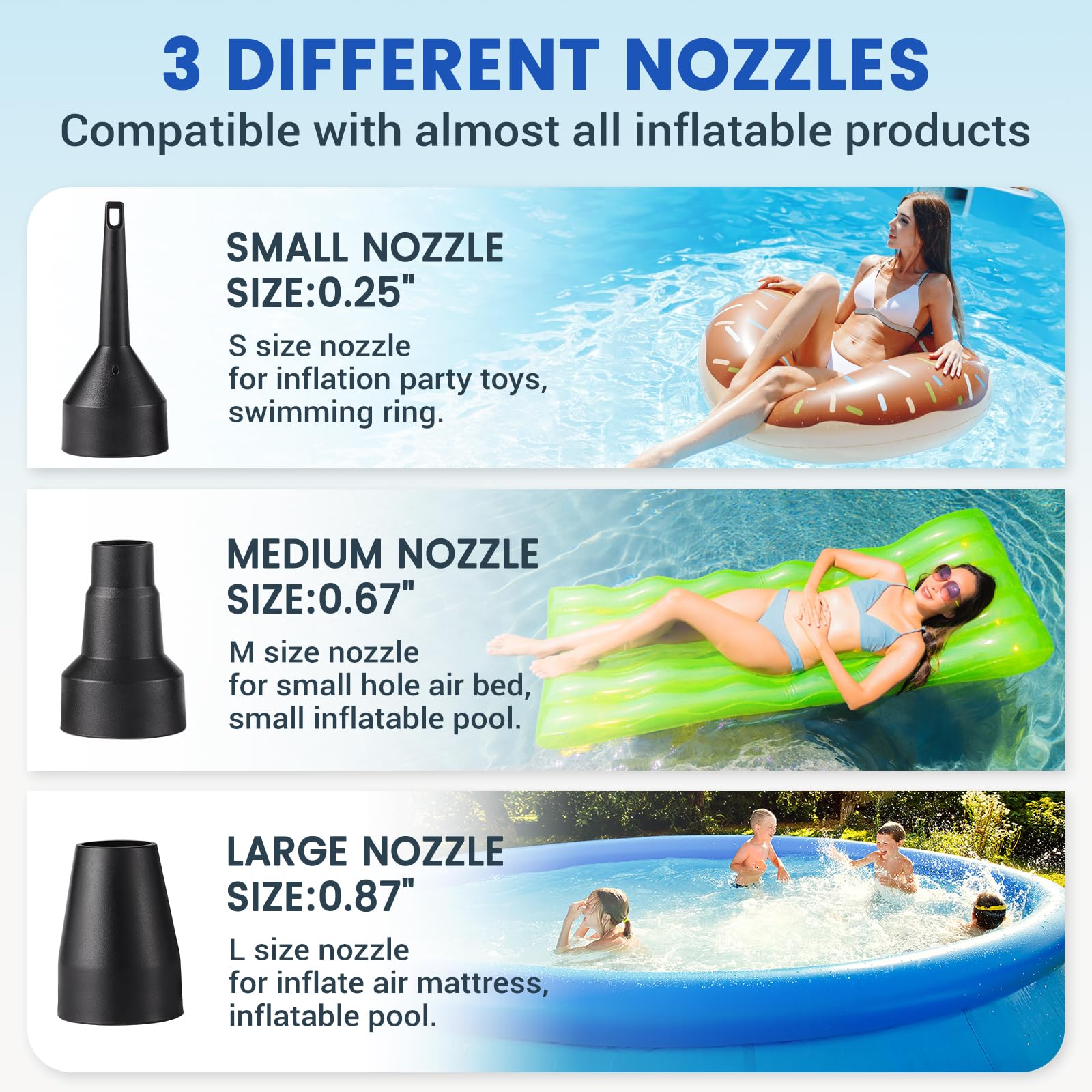 **130W Electric Air Pump for Pool Inflatable, AC/110V - Fast Inflator with 3 Nozzles for Air Mattress, Swimming Ring, Inflatable Cushion - Perfect for Outdoor Camping, Beach Trips & Home Use**