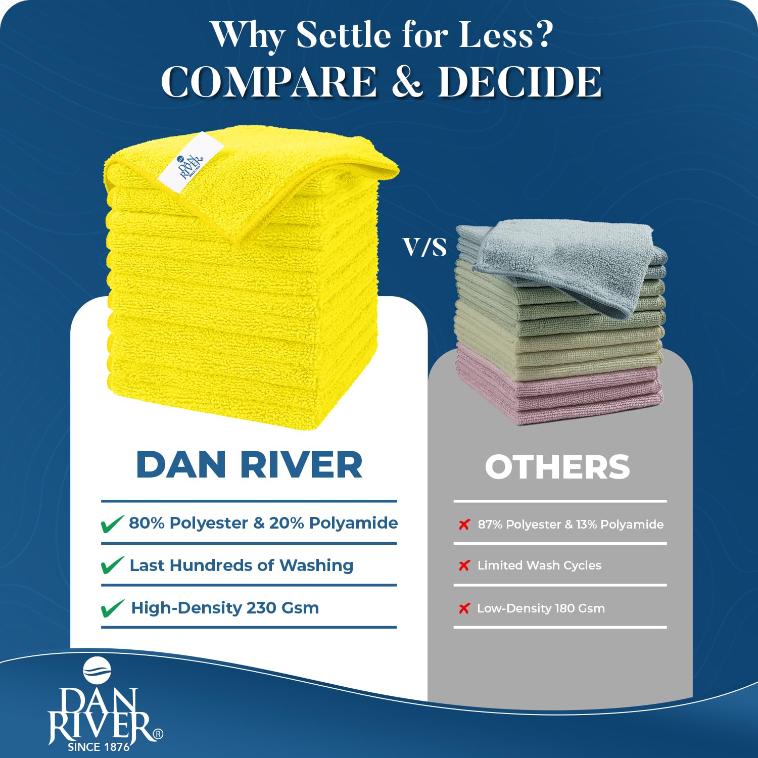 12-Pack DAN RIVER Premium Microfiber Cleaning Cloths (12