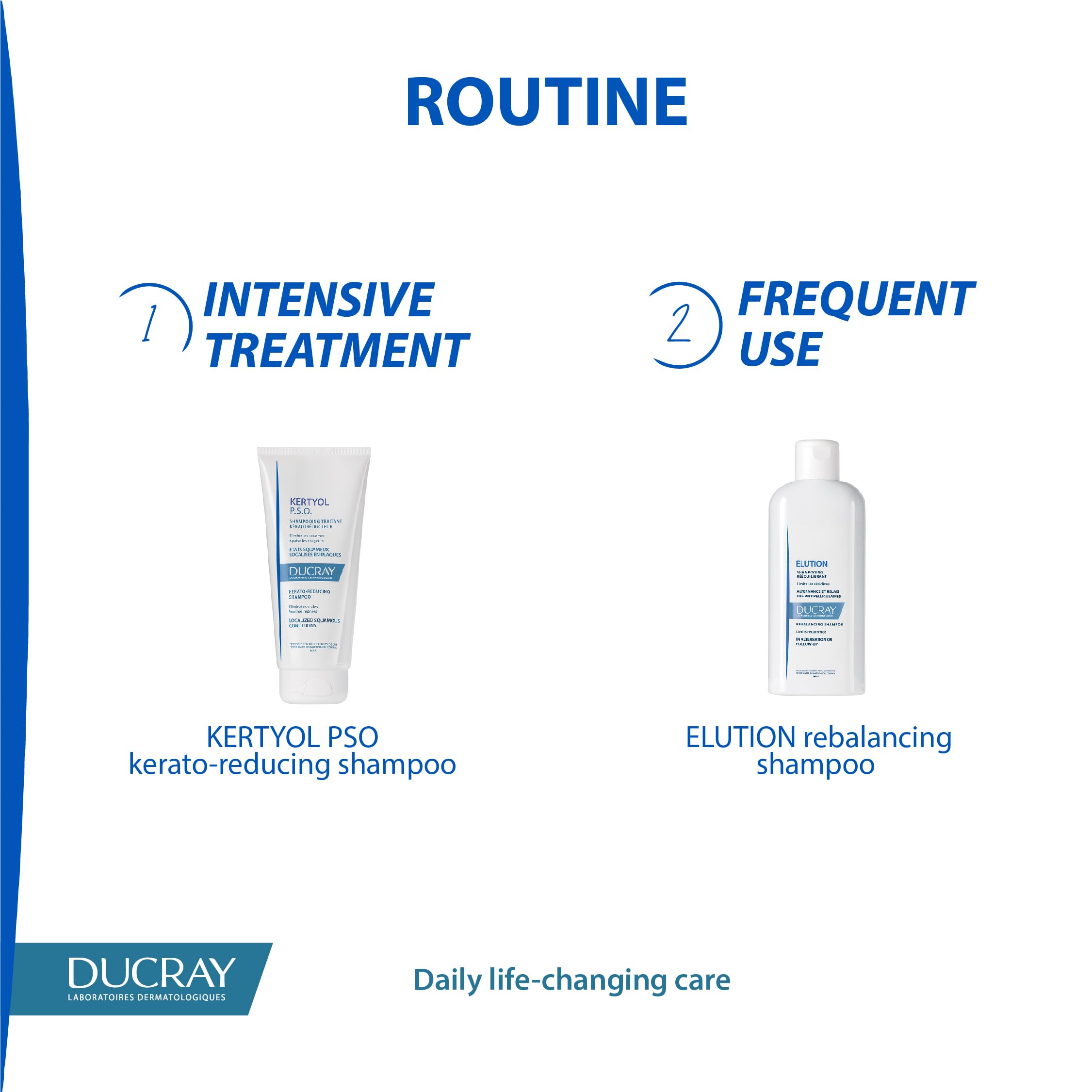 Ducray Kertyol P.S.O. Treatment Shampoo for Scalp Psoriasis & Dandruff - 200ml | Soothes Itching & Flaking | Dermatologist Recommended for Sensitive Scalp