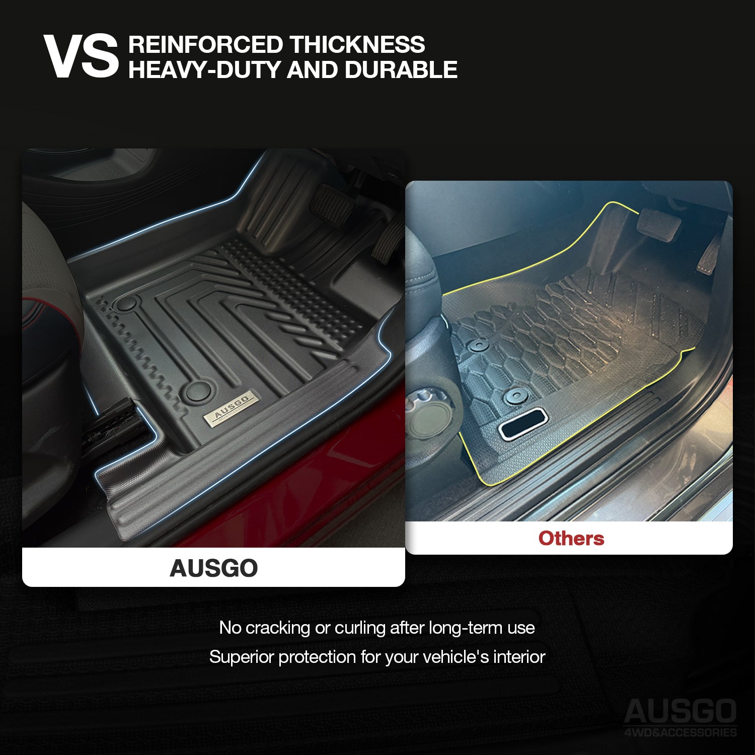 5D Custom Fit Car Floor Mats for BYD ATTO 3 (2022-2024) - Waterproof & Anti-Slip All-Weather Protection - Perfect for Daily Commute, Road Trips & Family Travel