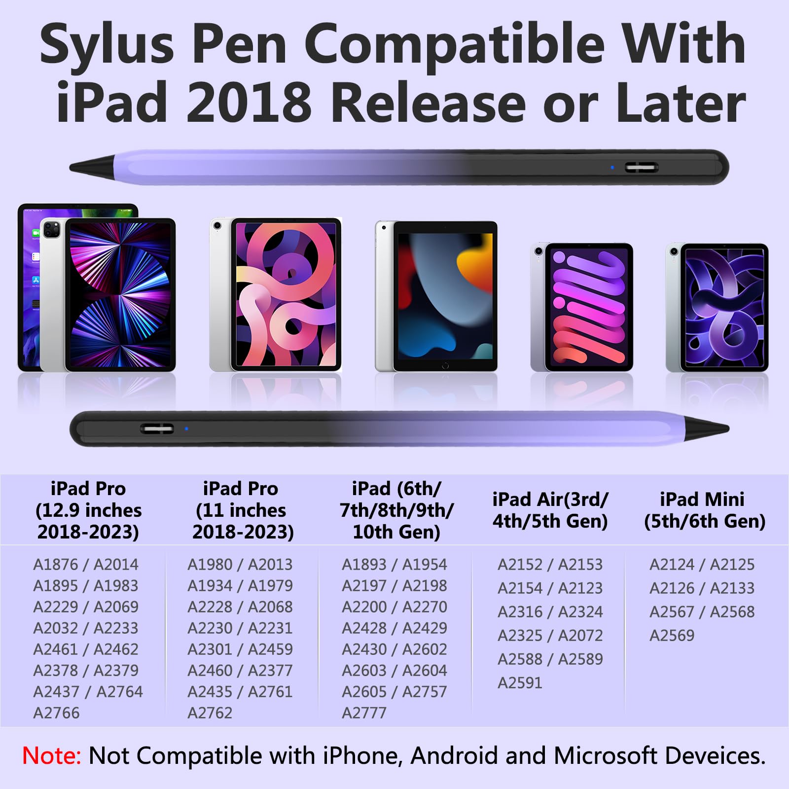 Apple Pencil Alternative Stylus Pen for iPad (2018-2023 Models) - Fast Charging 15min, Compatible with iPad 9th/10th Gen, iPad Pro 11/12.9