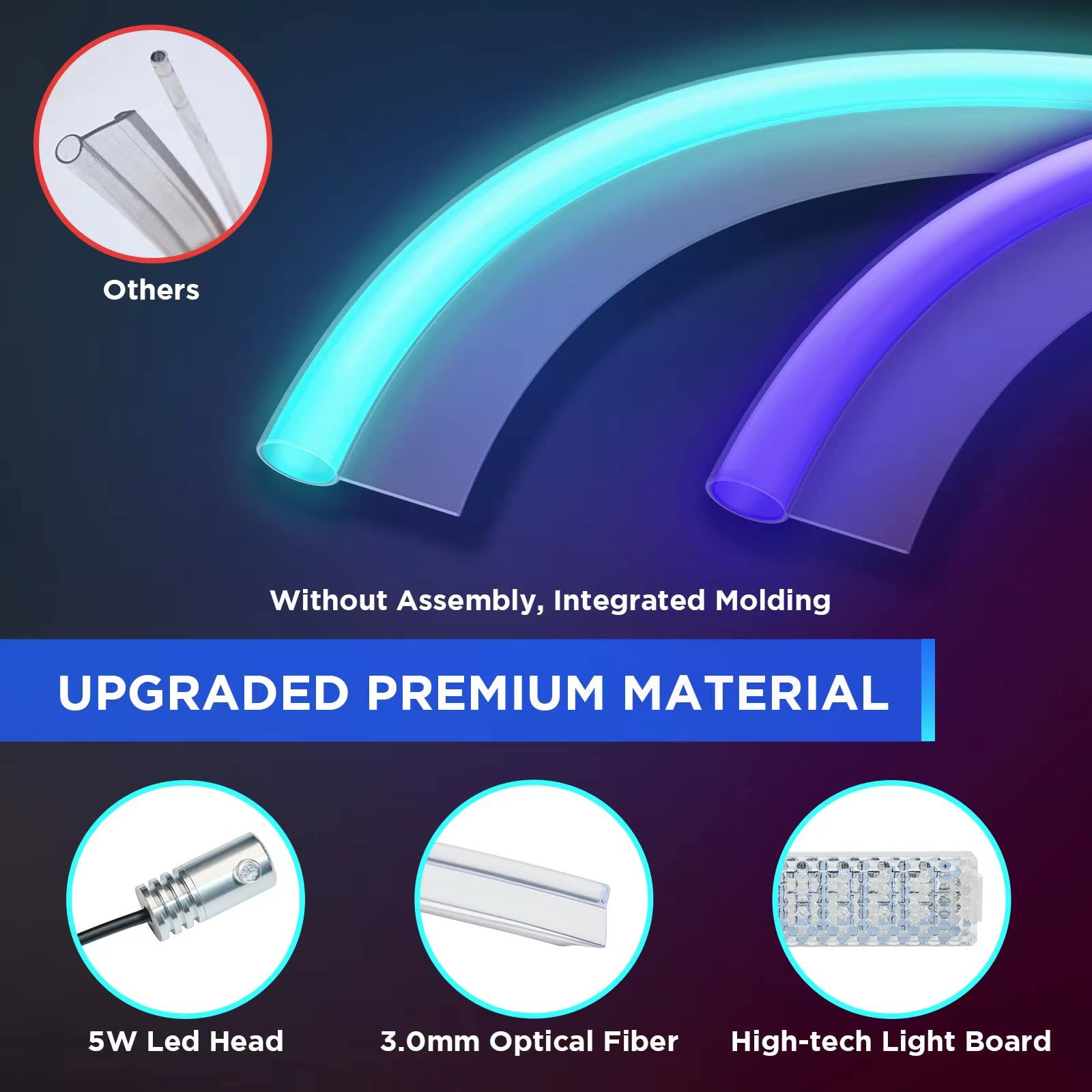 2016-2020 Tesla Model 3 & Y Interior LED Ambient Lighting Kit - APP Controlled Neon Lights (Center Console, Dashboard, Seat Back & 4 Foot Lights) with Matching Armrest Organizer | Customizable Car Mood Lighting for Night Driving & Interior Styling