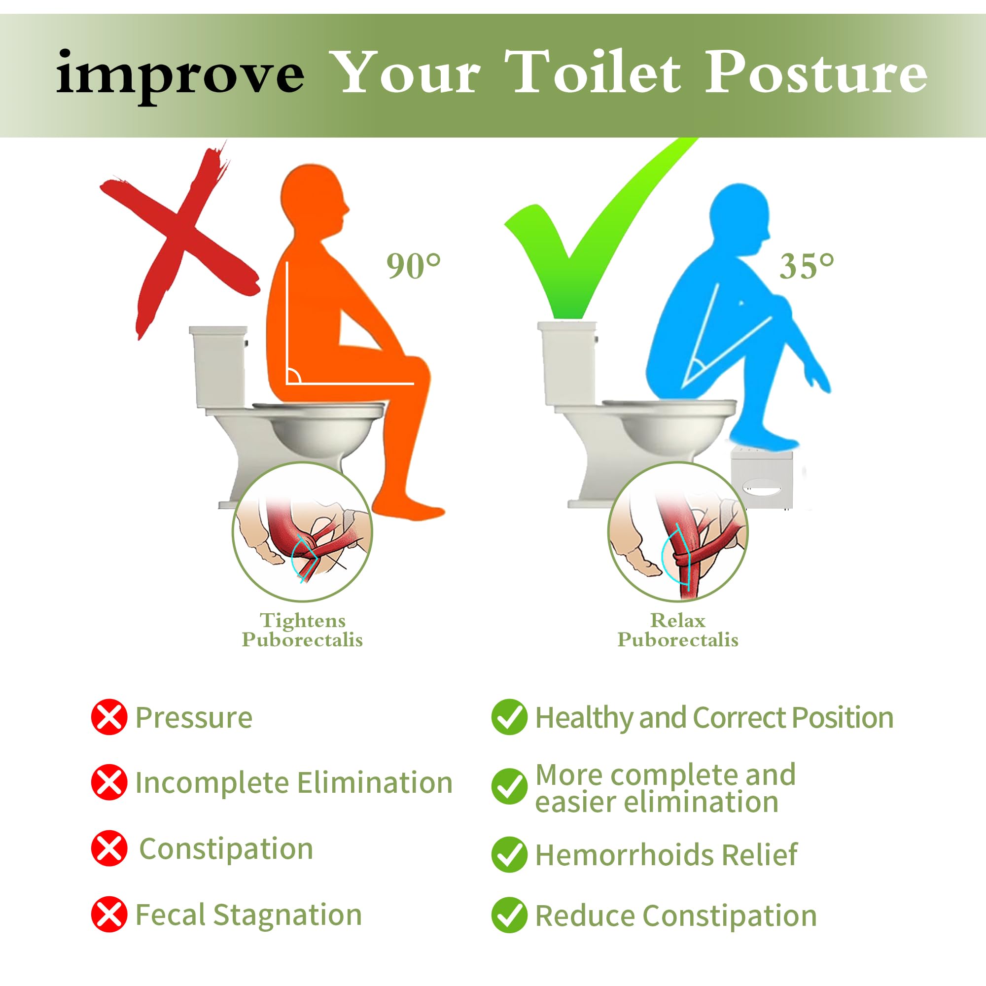 7 Inch Foldable Bamboo Toilet Stool - Ergonomic Squatting Step Stool for Bathroom, Natural White - Perfect for Constipation Relief & Healthy Bowel Movement