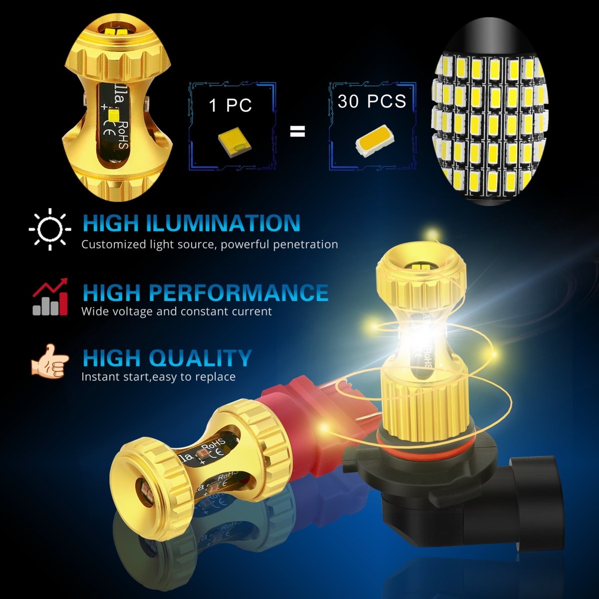 3000LM H8 H11 H16 LED Fog Light Bulbs - 12V DRL Replacement for Cars, Trucks & SUVs - Bright White Light for Night Driving & Off-Road Use