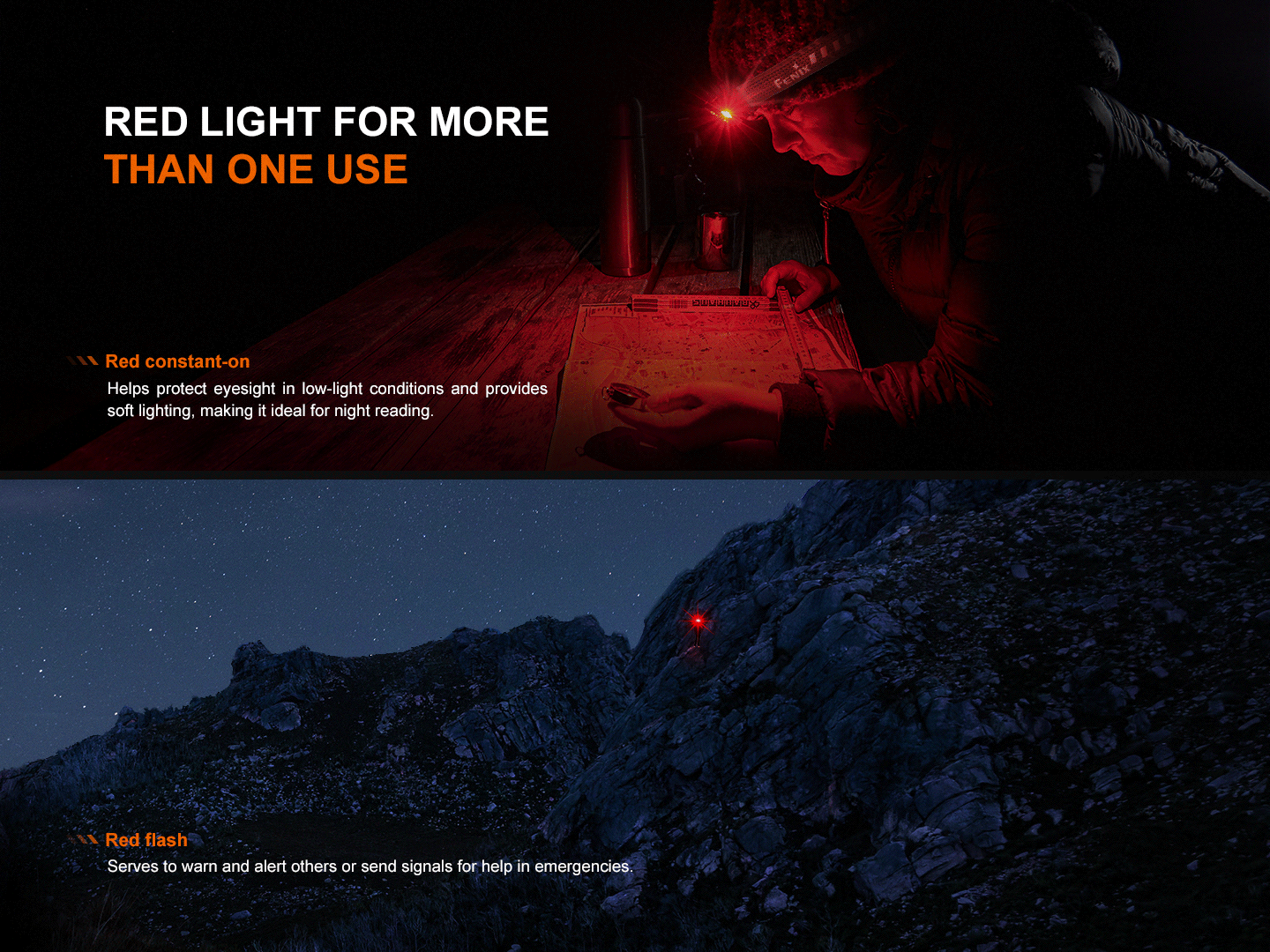 Fenix HL12R V2 Ultralight Rechargeable Headlamp - 300 Lumens, IP68 Waterproof for Camping, Hiking, Running & Outdoor Adventures