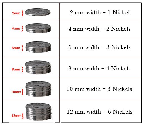 OPTIMUS 12mm Wide Tungsten Wedding Band - Brushed Finish with Polished Edge, Durable & Scratch-Resistant Ring for Men - Perfect for Engagements, Anniversaries, and Everyday Wear