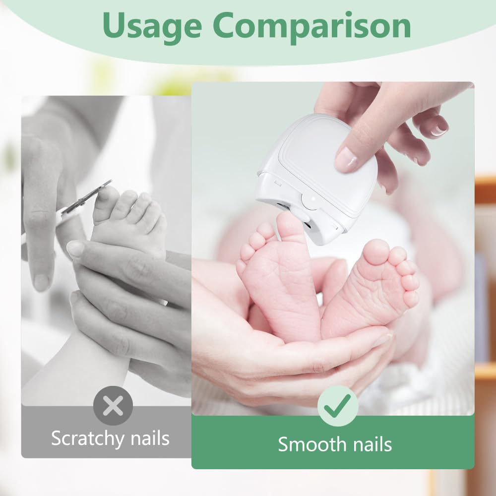 2025 Rechargeable Electric Nail Clipper for Thick Toenails - Automatic Nail Trimmer for Men & Women, Senior-Friendly Nail Care Tool - Perfect for Home Use, Travel, and Elderly Care (A)