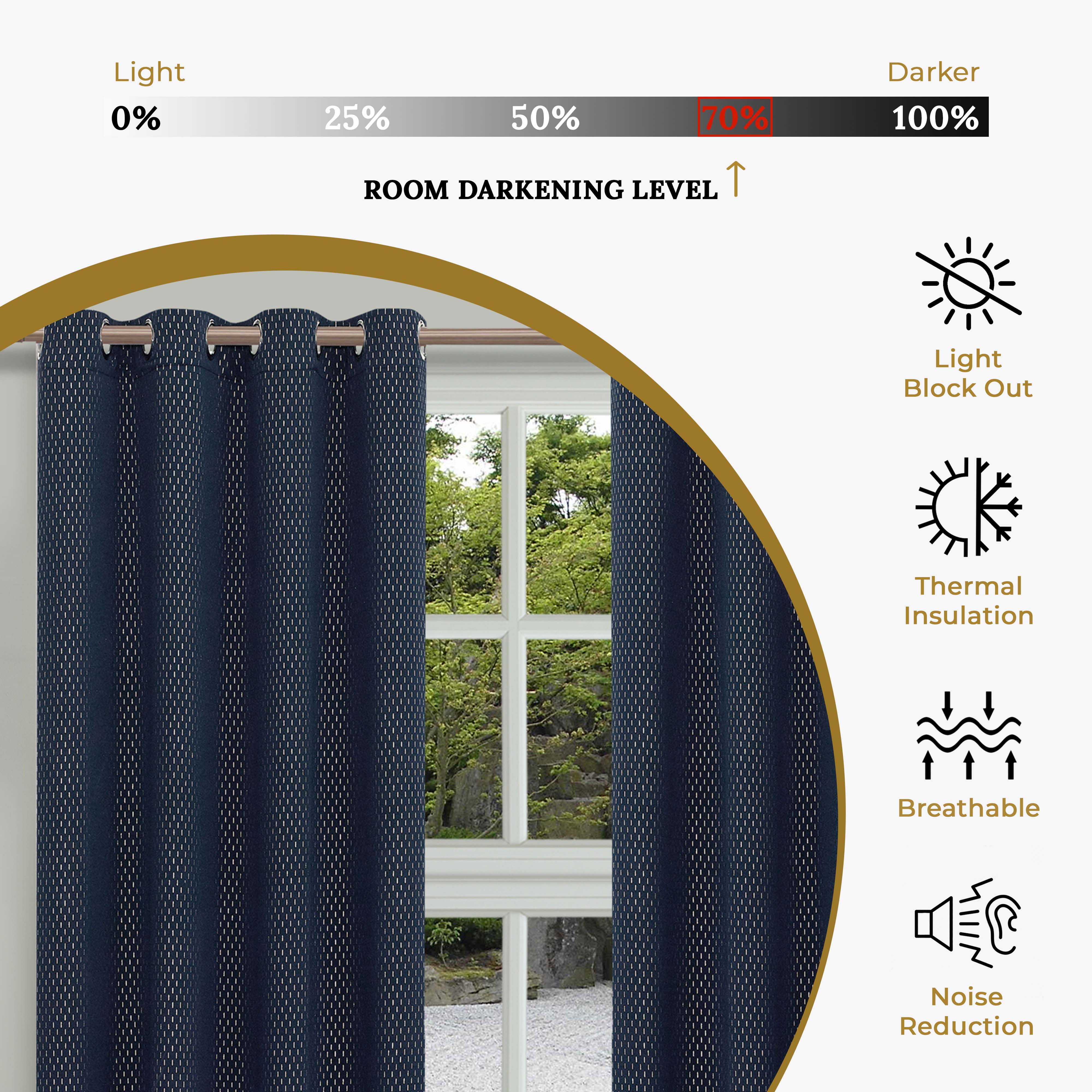 Blackout Solid Shimmer Grommet Curtain Panel Set of 2 Panels - 26 Inch Length - Light Blocking Window Treatment for Bedroom & Living Room