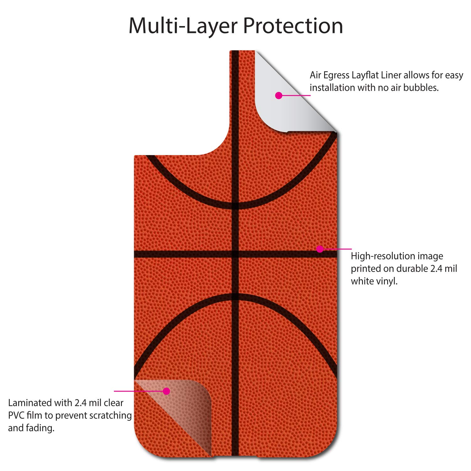 Custom iPhone 11 Pro OtterBox Defender Skin - Basketball Design for Sports Fans
