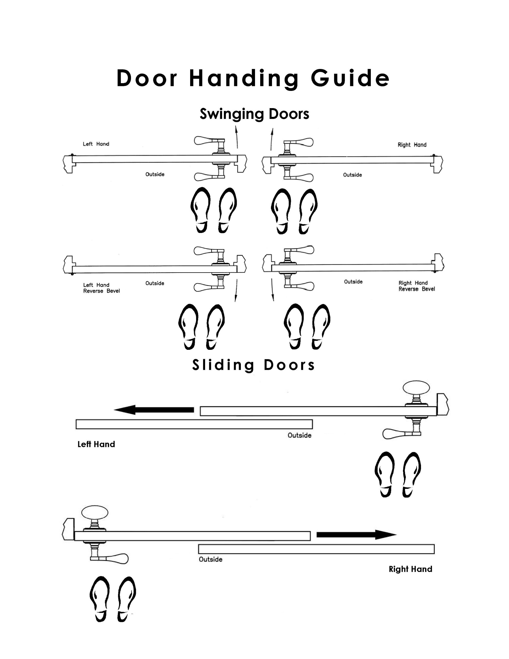 Royal Zinc Die-Cast Door Lever Set with Deadbolt & Back Plates - Polished Chrome Finish, 2-3/4