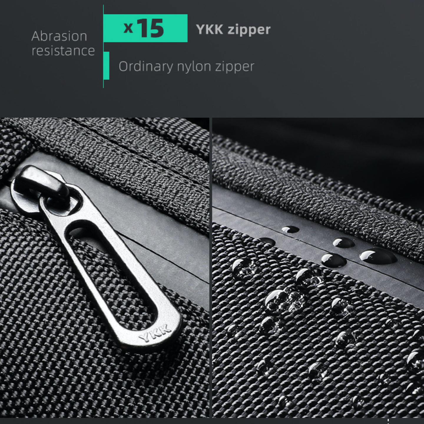 Odyssey Mini - Compact and Portable Travel Gadget for Outdoor Adventures, Hiking, and Daily Commute | Perfect for Tech Enthusiasts and On-the-Go Lifestyles